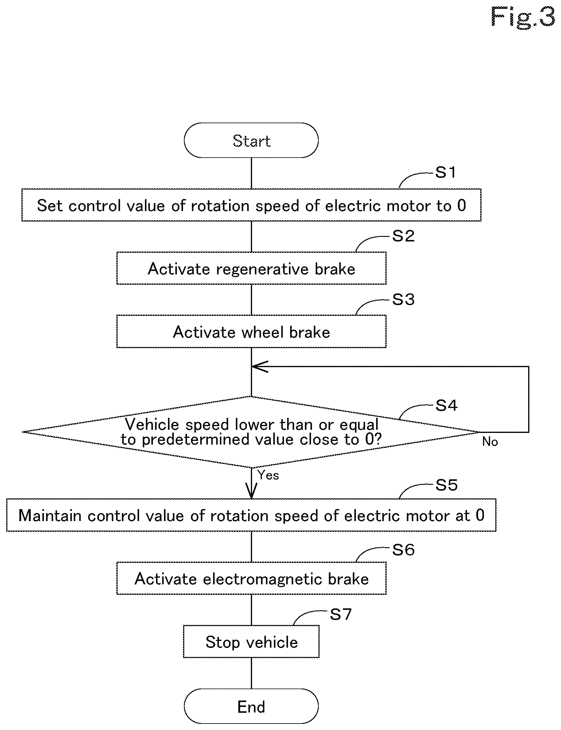 Patent US12090842 Figure 3 – Electric vehicle
