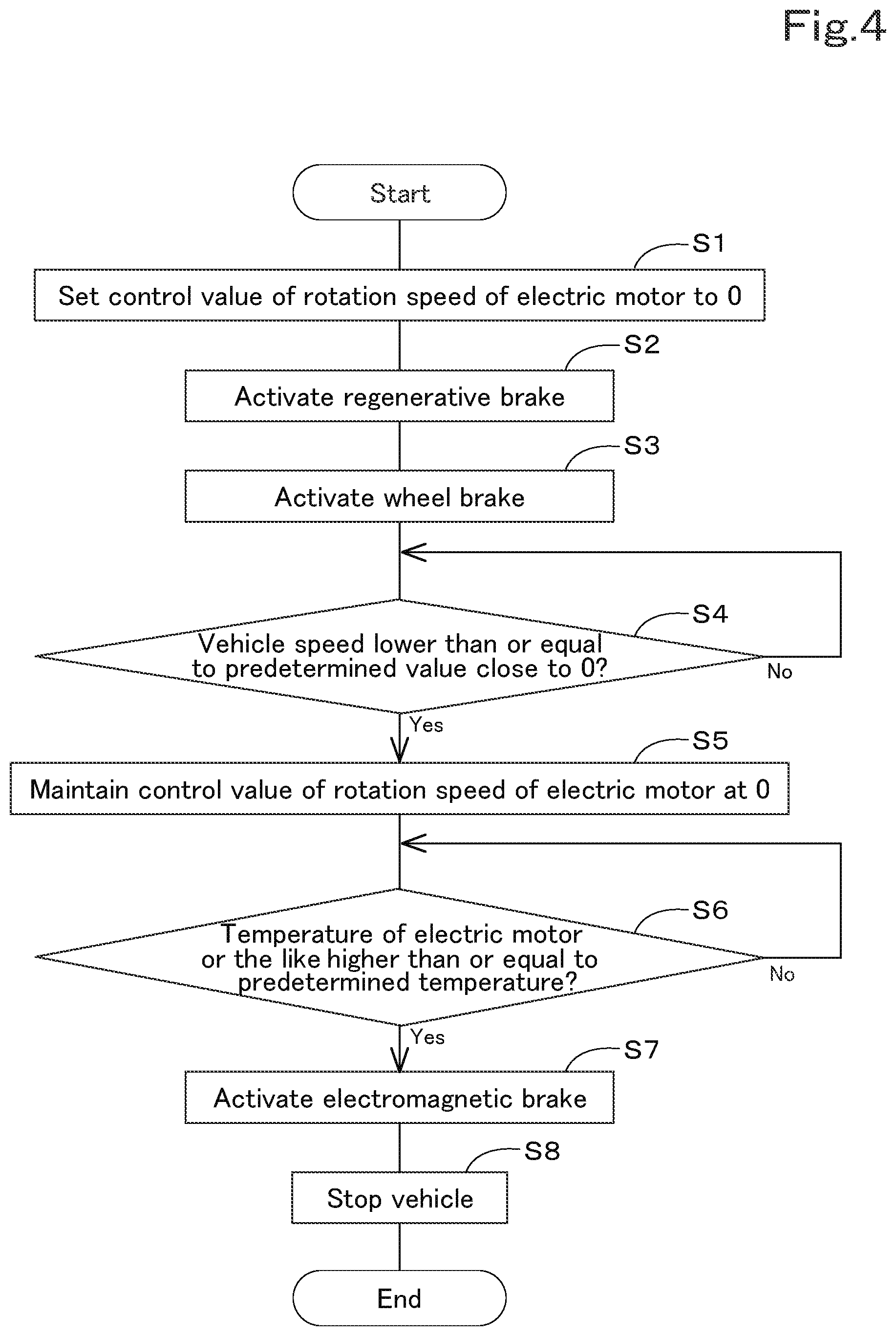 Patent US12090842 Figure 4 – Electric vehicle