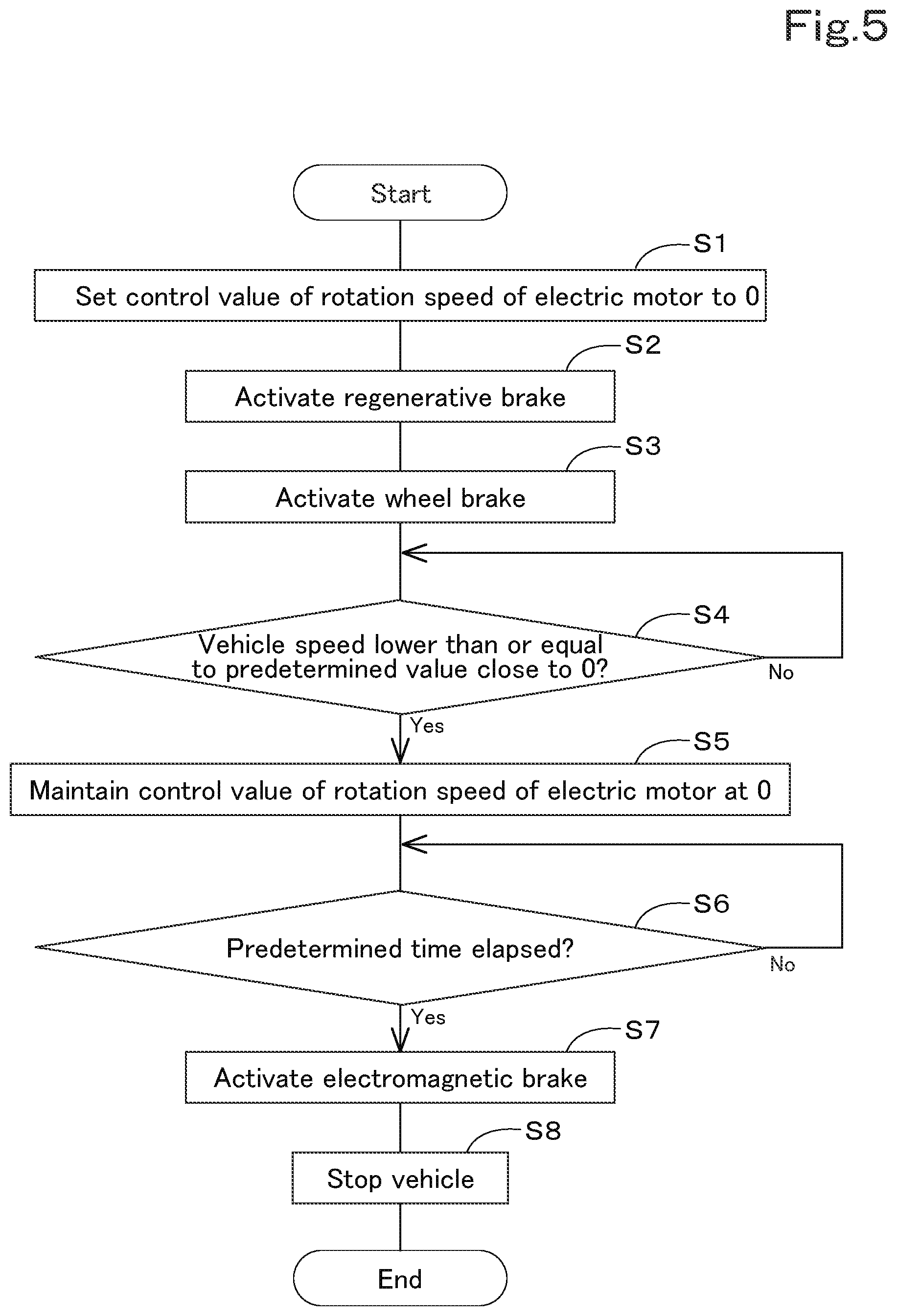 Patent US12090842 Figure 5 – Electric vehicle