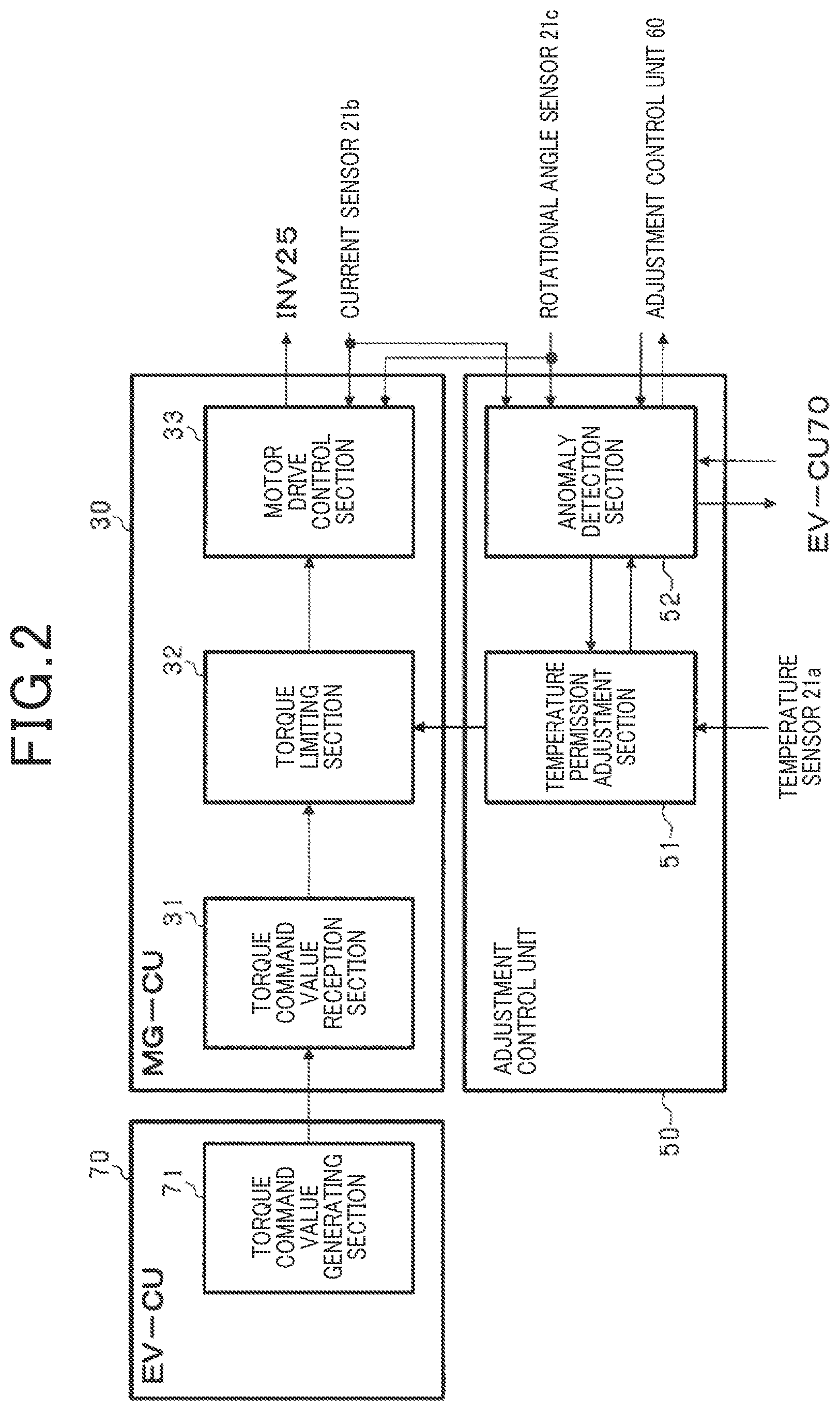 Patent US12090843 Figure 2 – Drive control device for vehicle