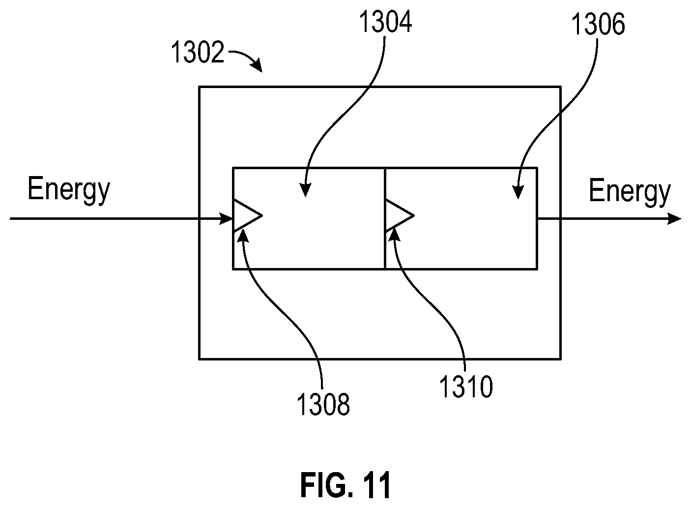 Patent US12090844 Figure 16 – Flexible arm generator