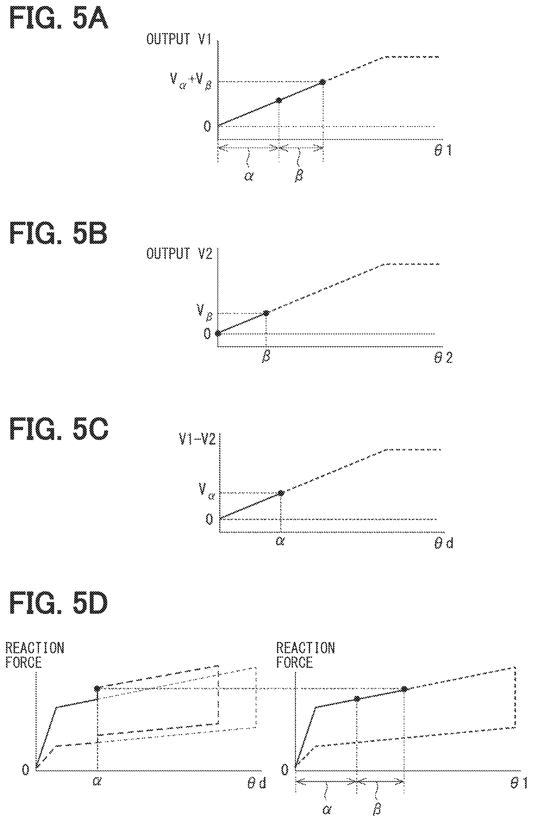 Patent US12090846 Figure 5 – Accelerator device