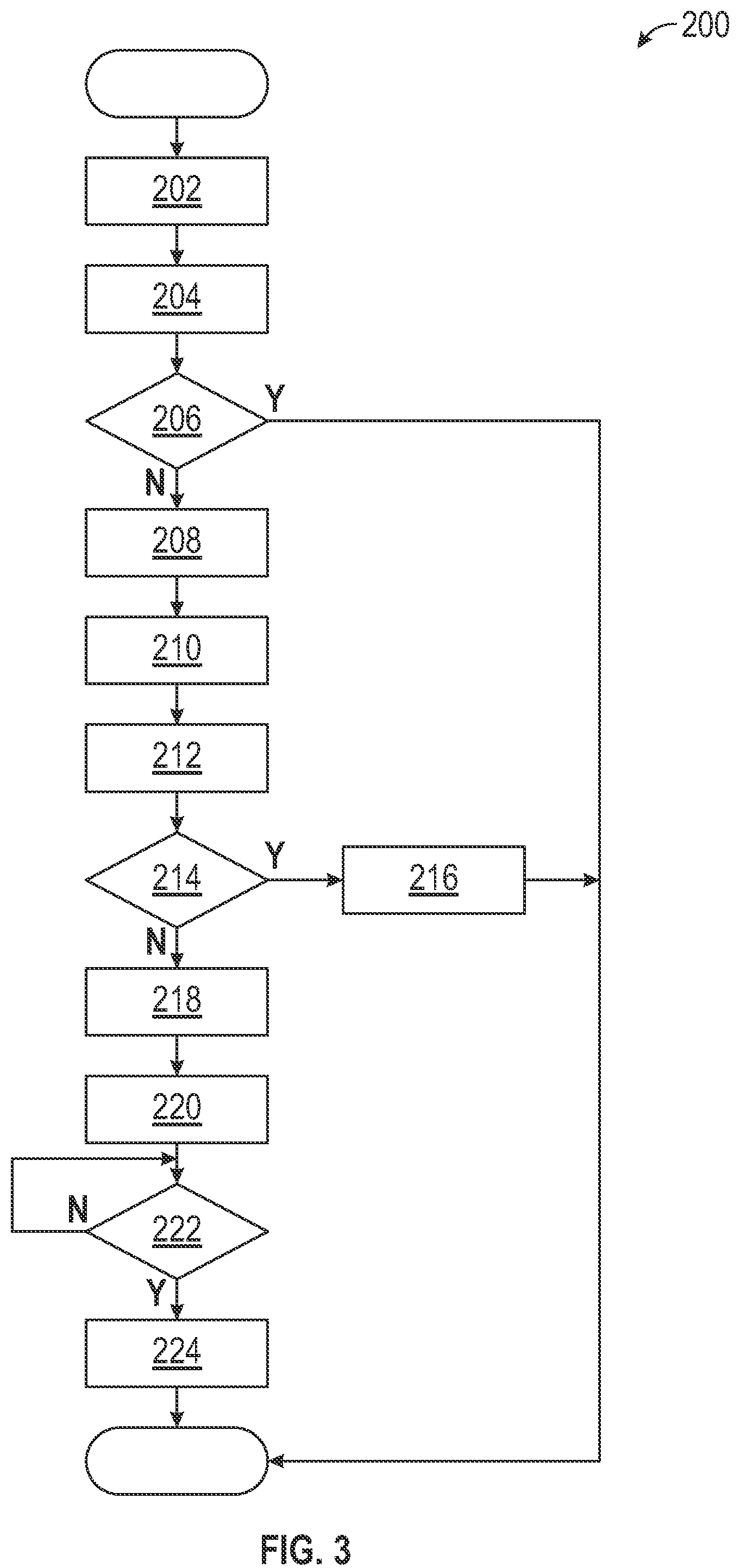 Patent US12090850 Figure 4 – Head-up display with adaptive color palette