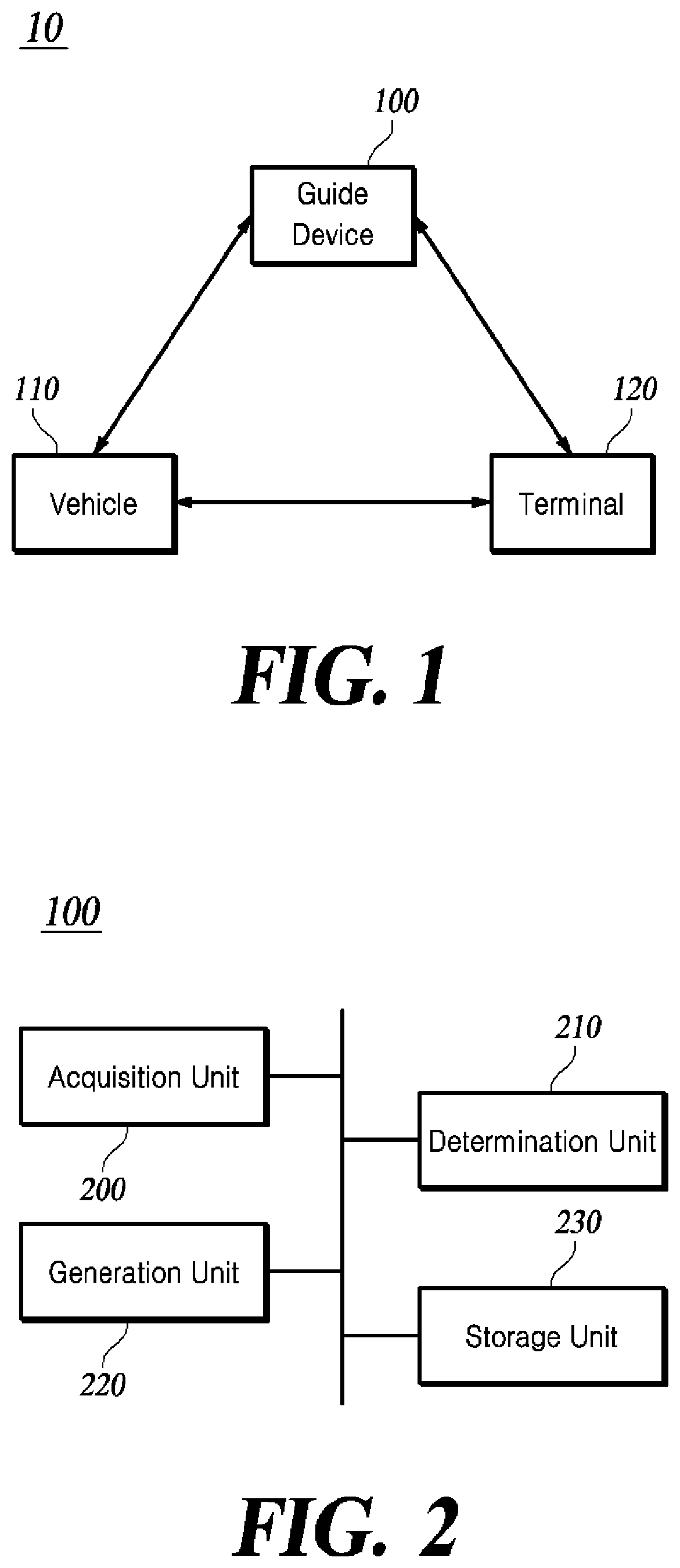 Patent US12090851 Figure 1 – Method and device for guiding item arrangement in vehicle