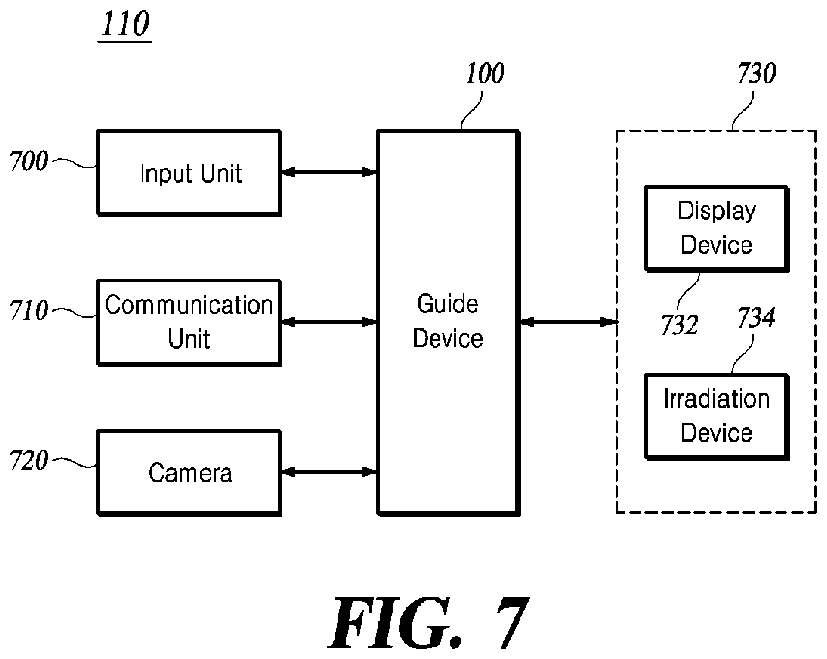 Patent US12090851 Figure 5 – Method and device for guiding item arrangement in vehicle