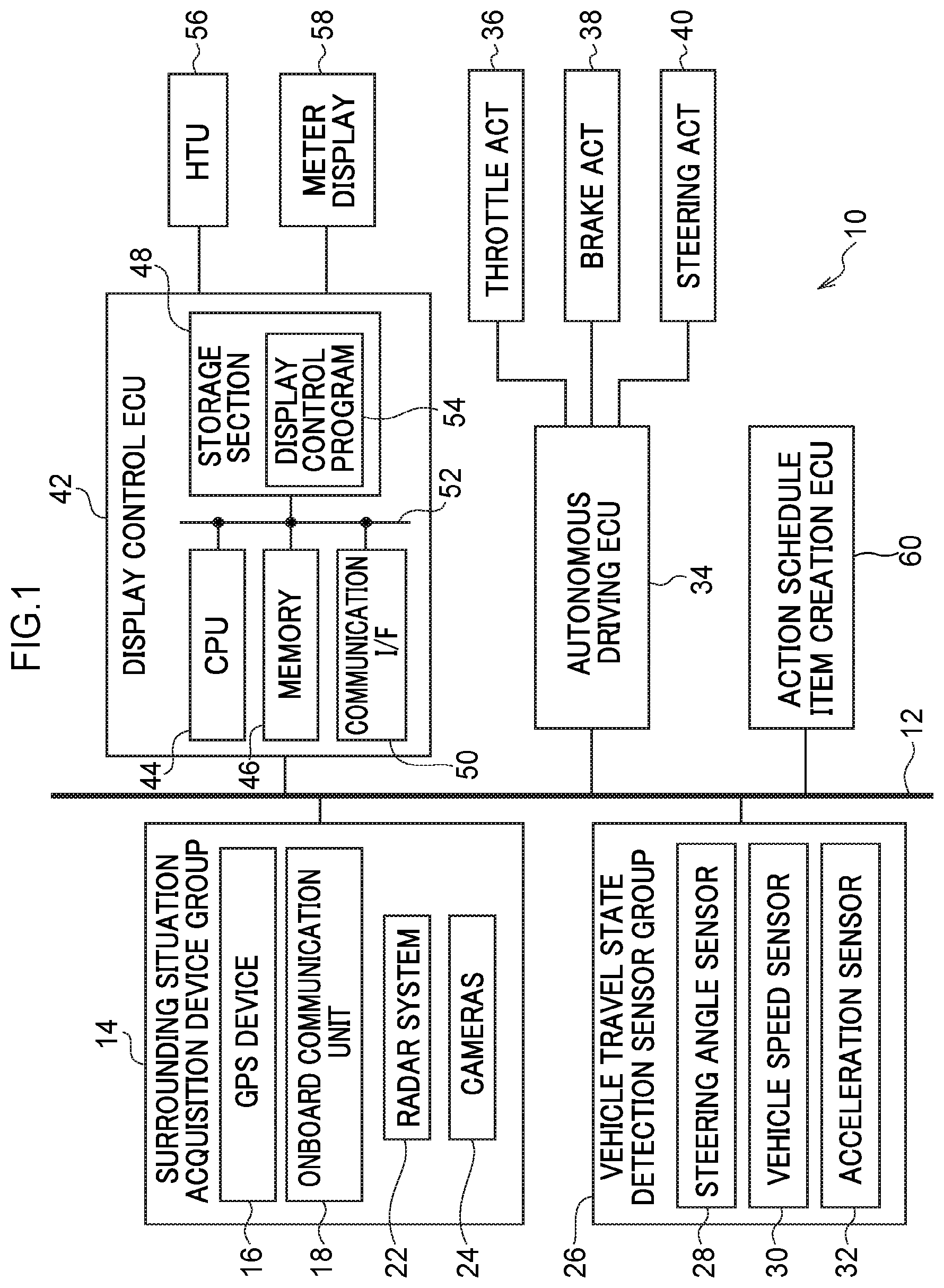Patent US12090852 Figure 1 – Vehicle display control device, vehicle display control method, computer-readable storage medium, and vehicle display system for displaying action schedule item