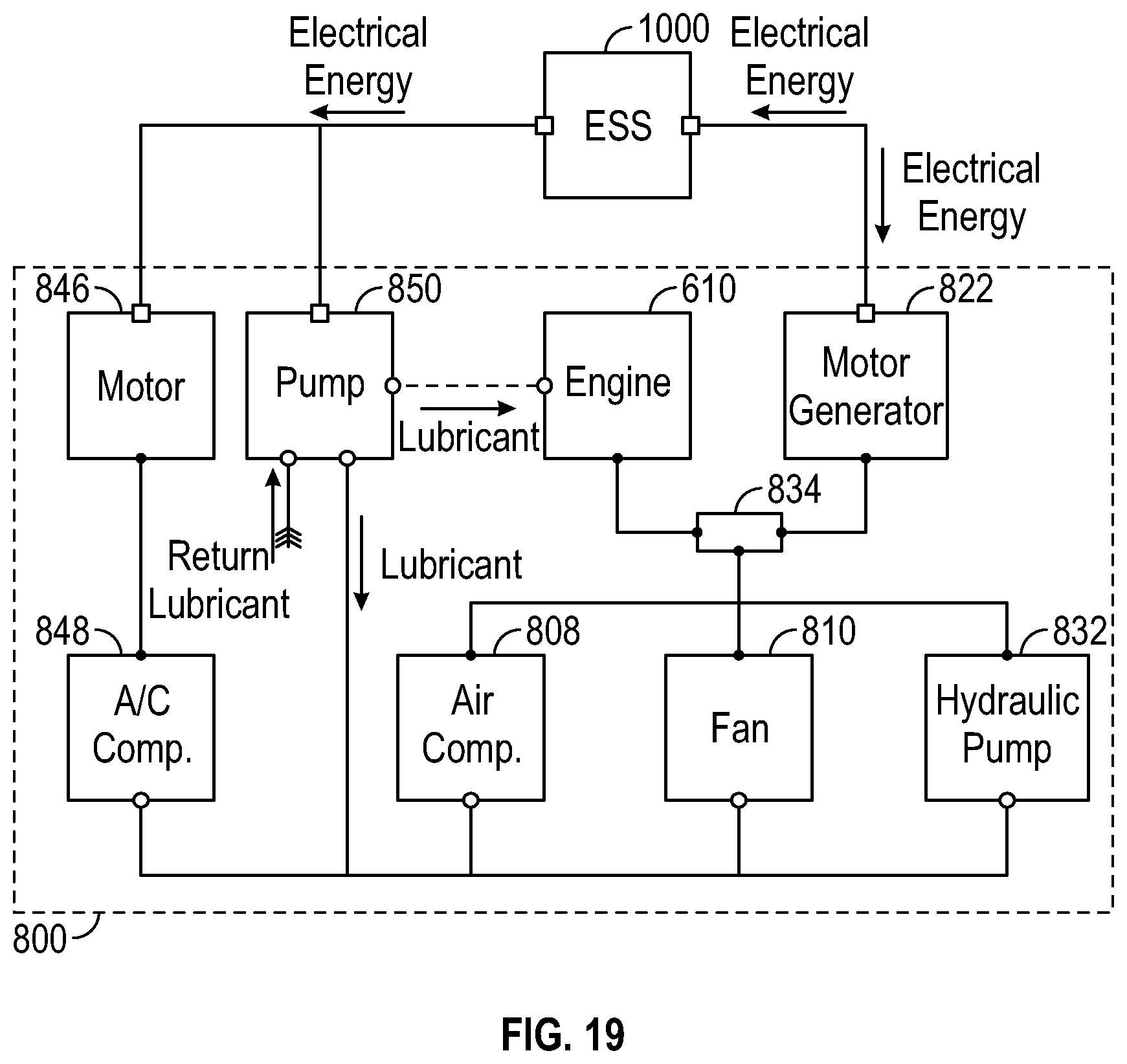 Patent US12090856 Figure 18 – Electrified military vehicle