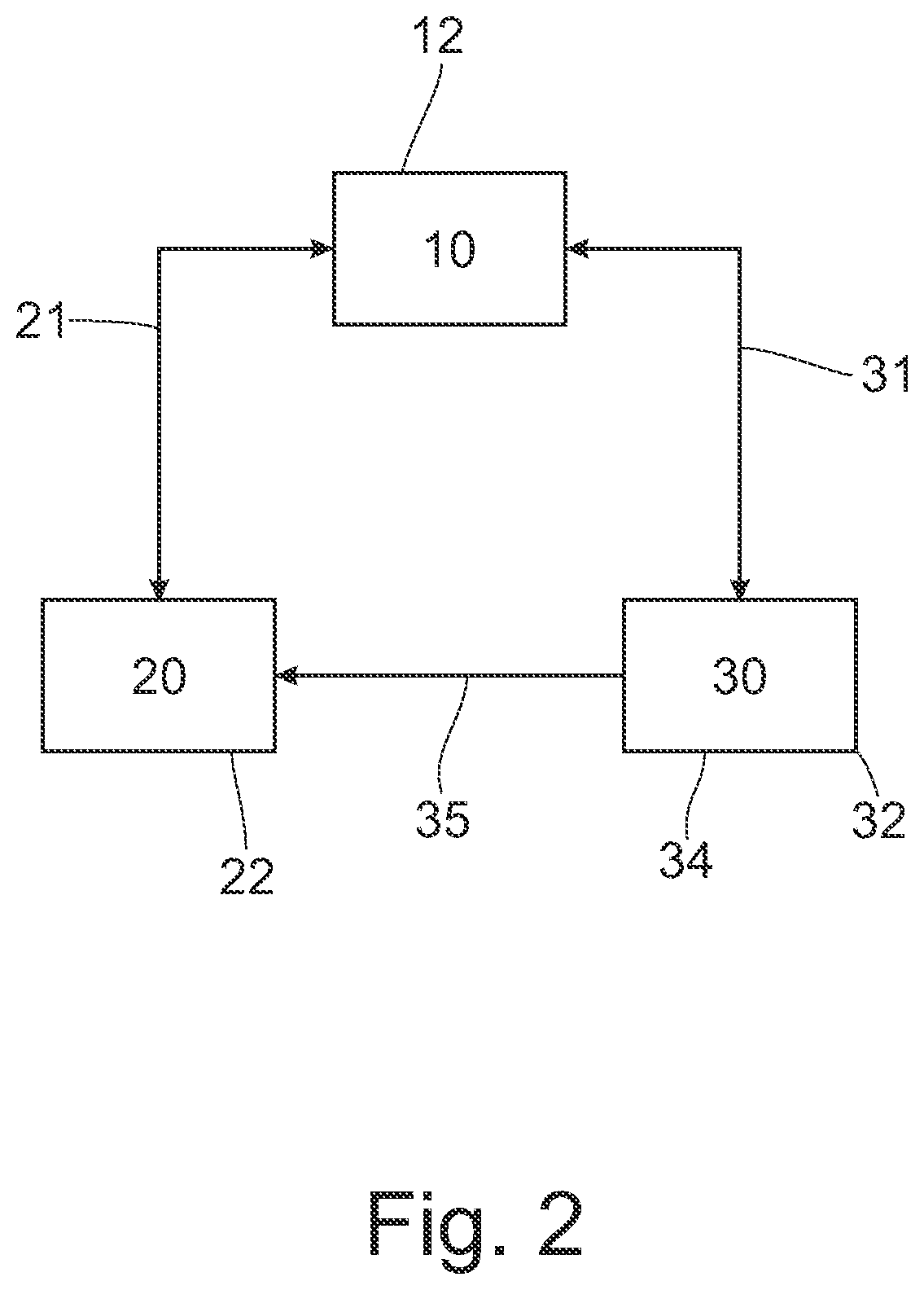 Patent US12090859 Figure 2 – Method and controller for controlling the flow of electrical power in a working vehicle