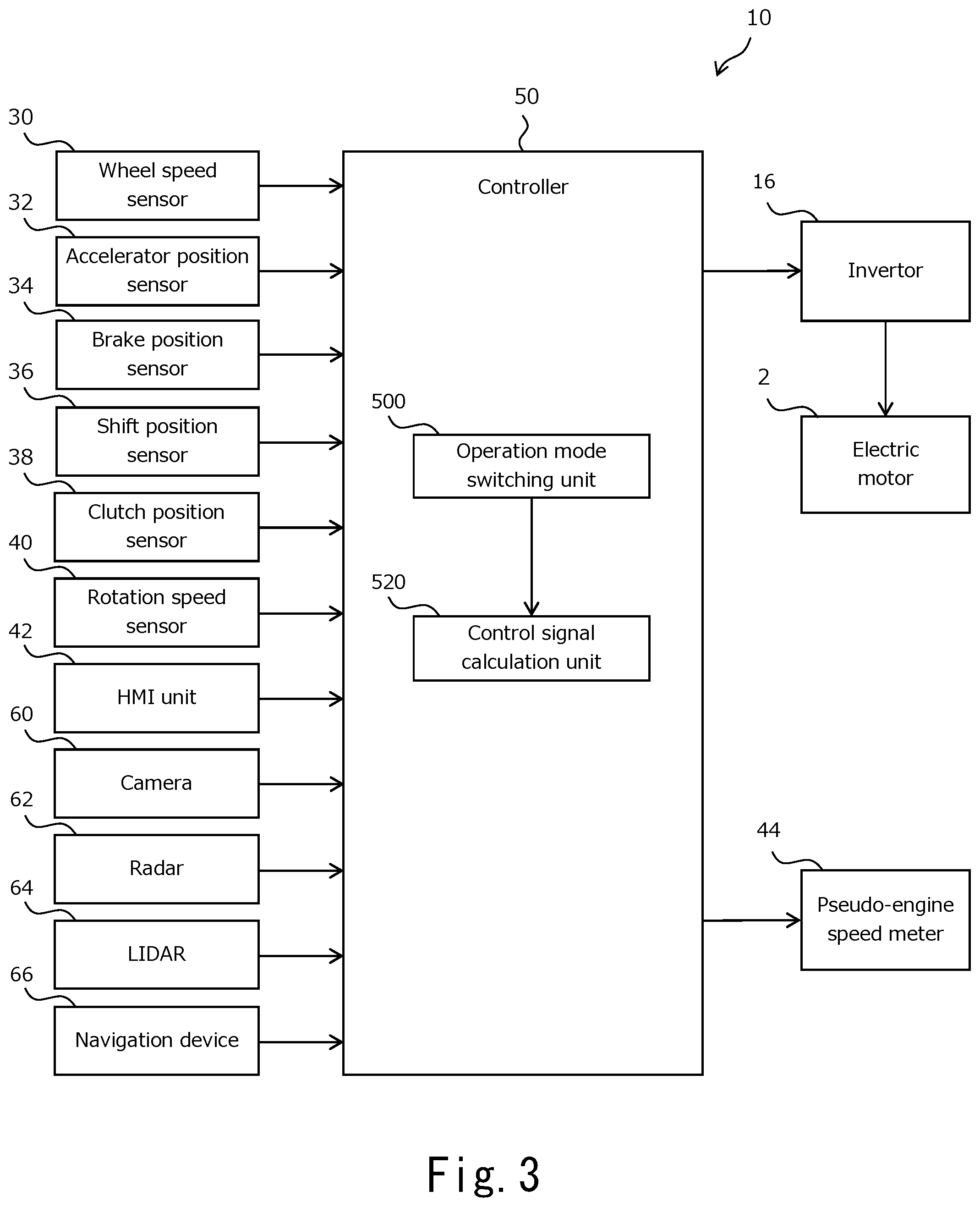 Patent US12090861 Figure 3 – Electric vehicle
