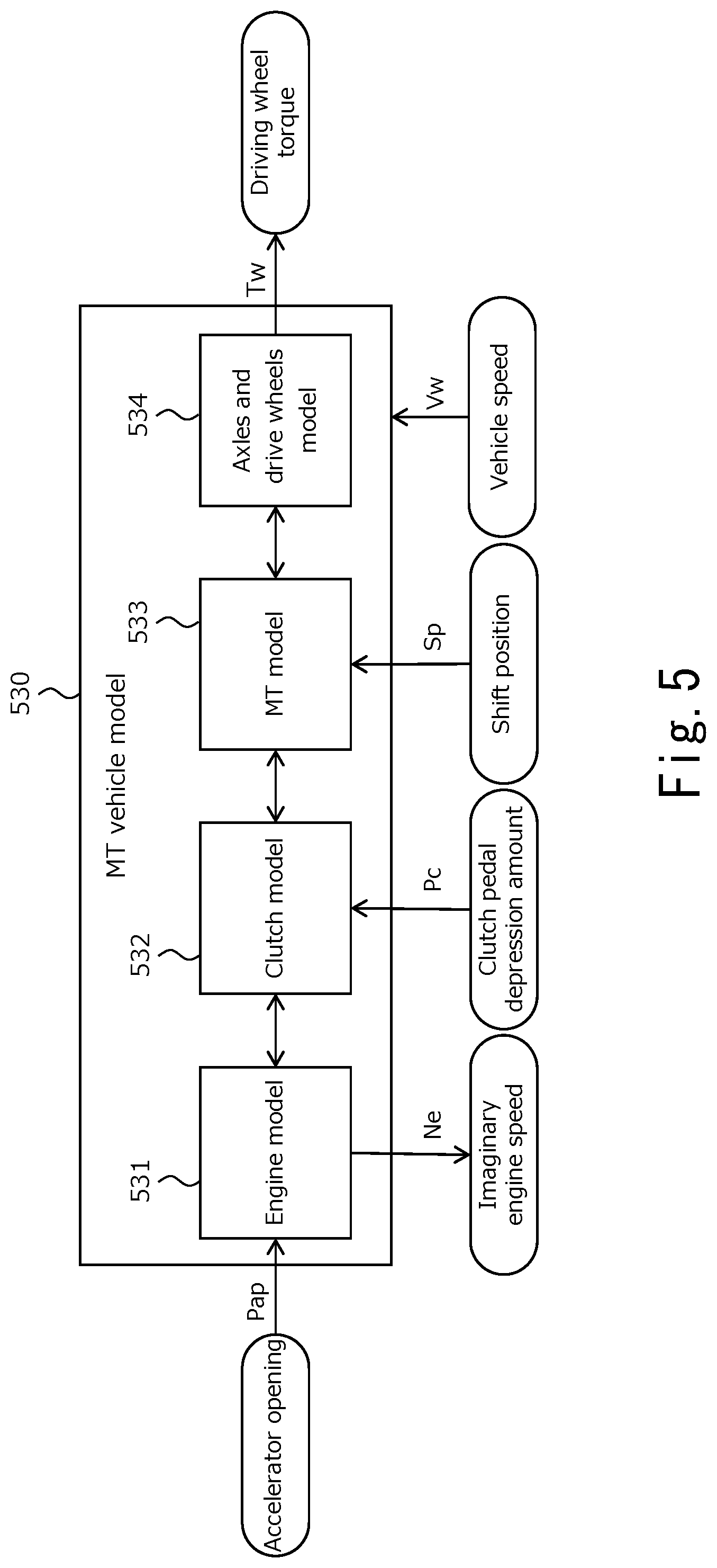 Patent US12090861 Figure 5 – Electric vehicle