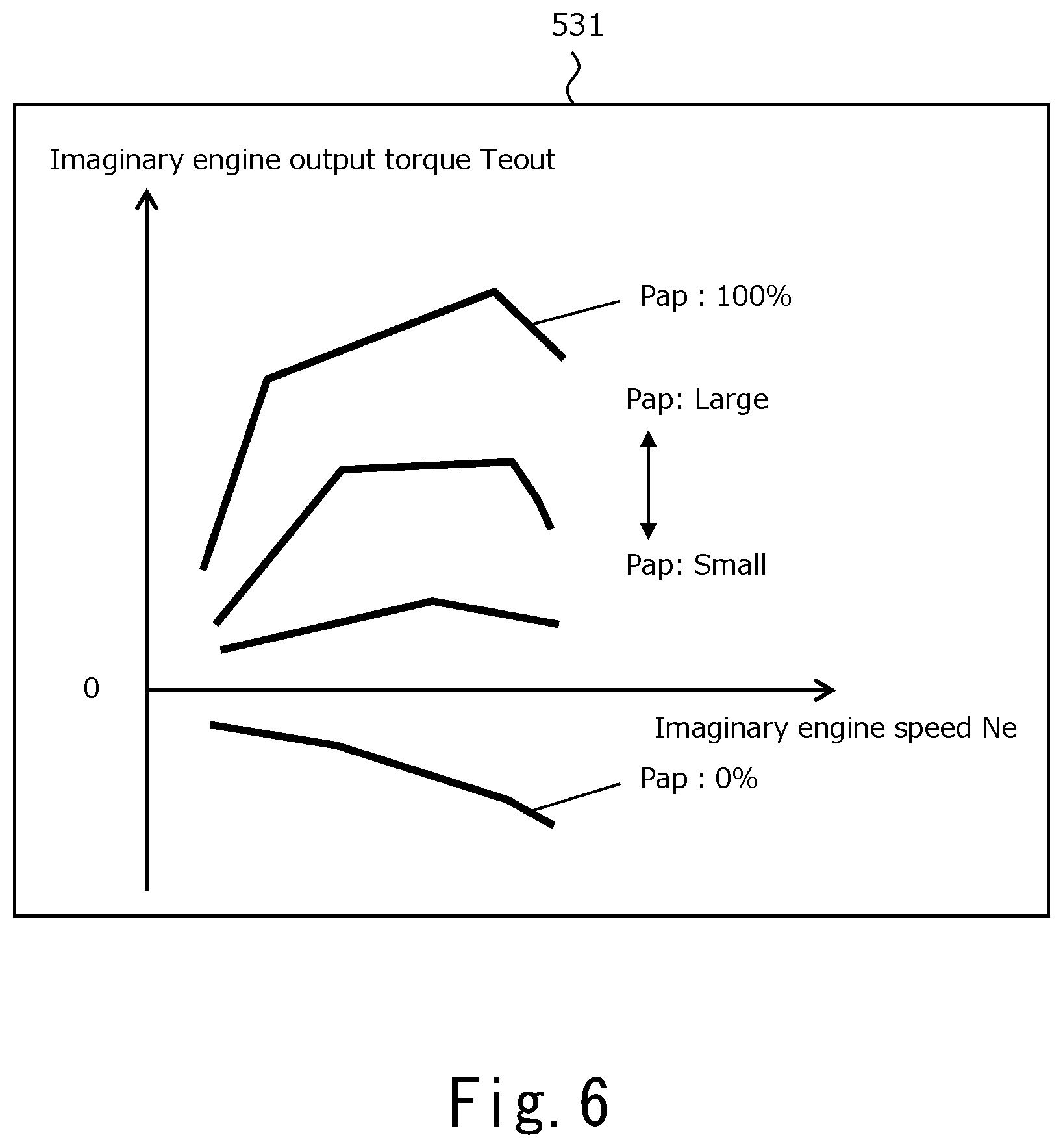 Patent US12090861 Figure 6 – Electric vehicle