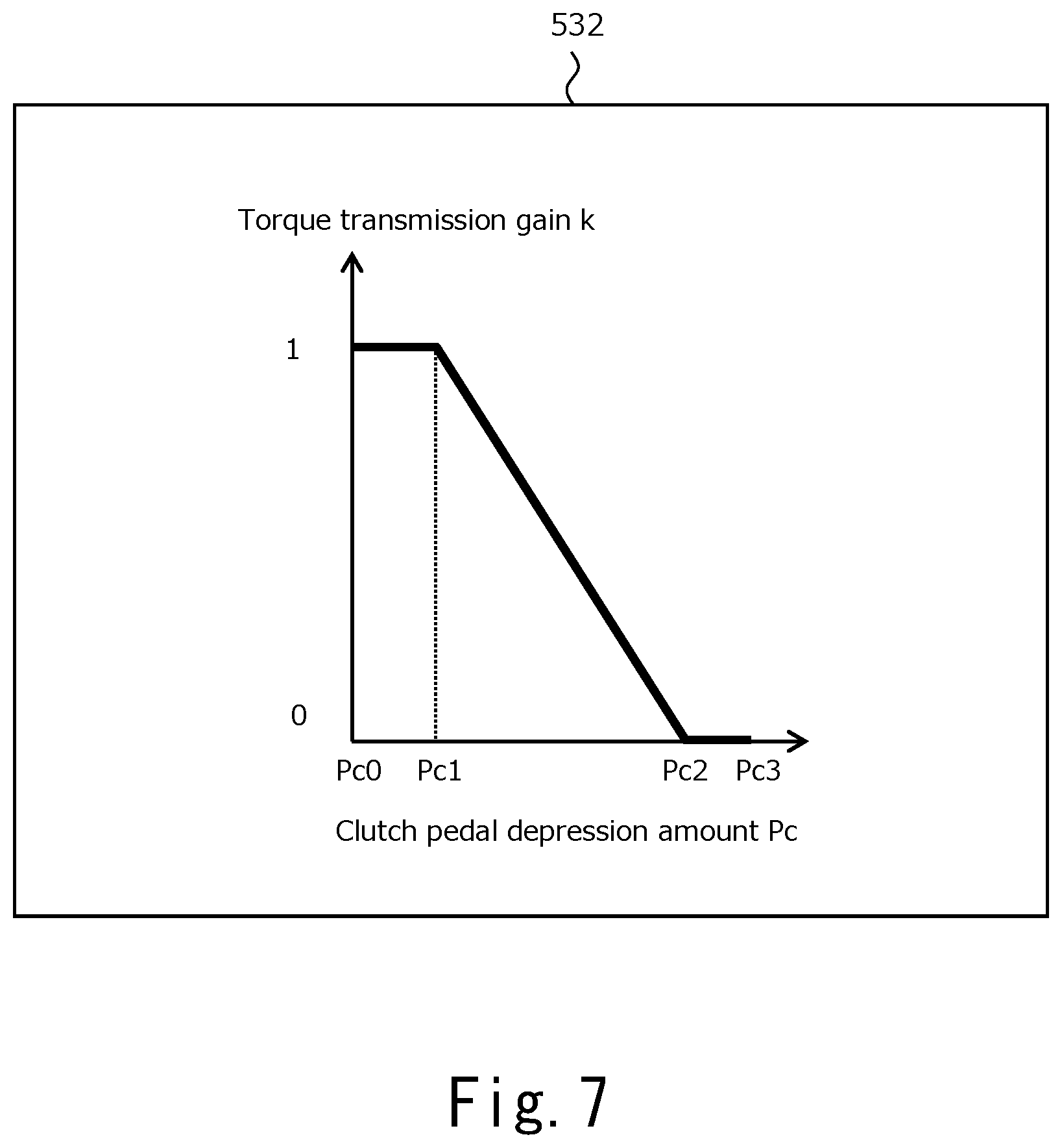 Patent US12090861 Figure 7 – Electric vehicle