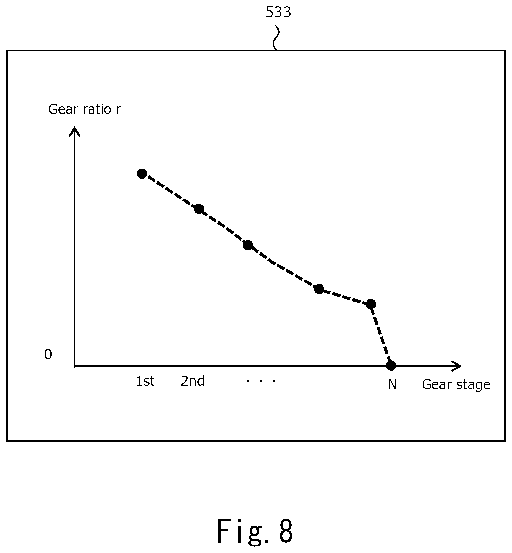 Patent US12090861 Figure 8 – Electric vehicle