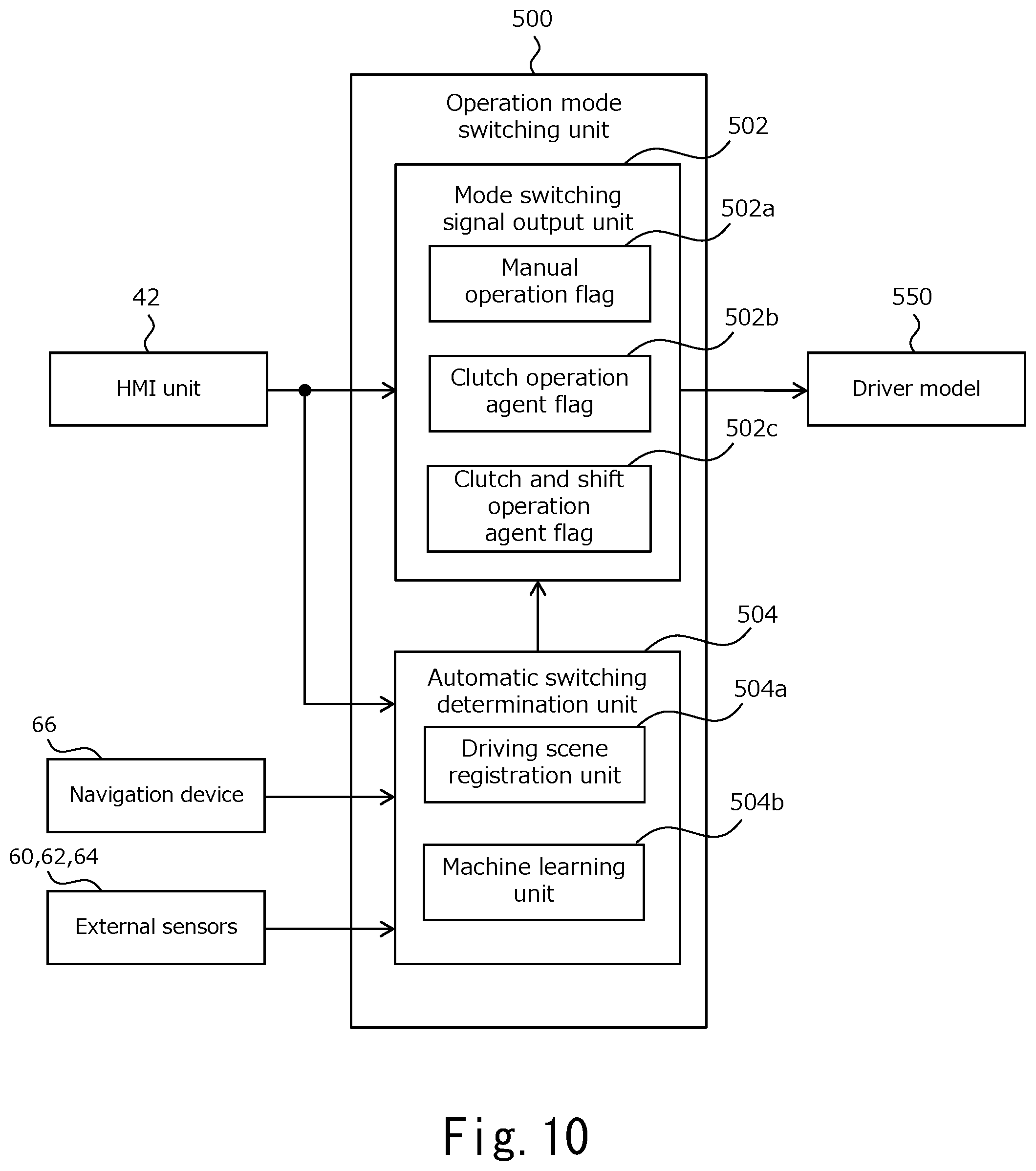 Patent US12090861 Figure 10 – Electric vehicle