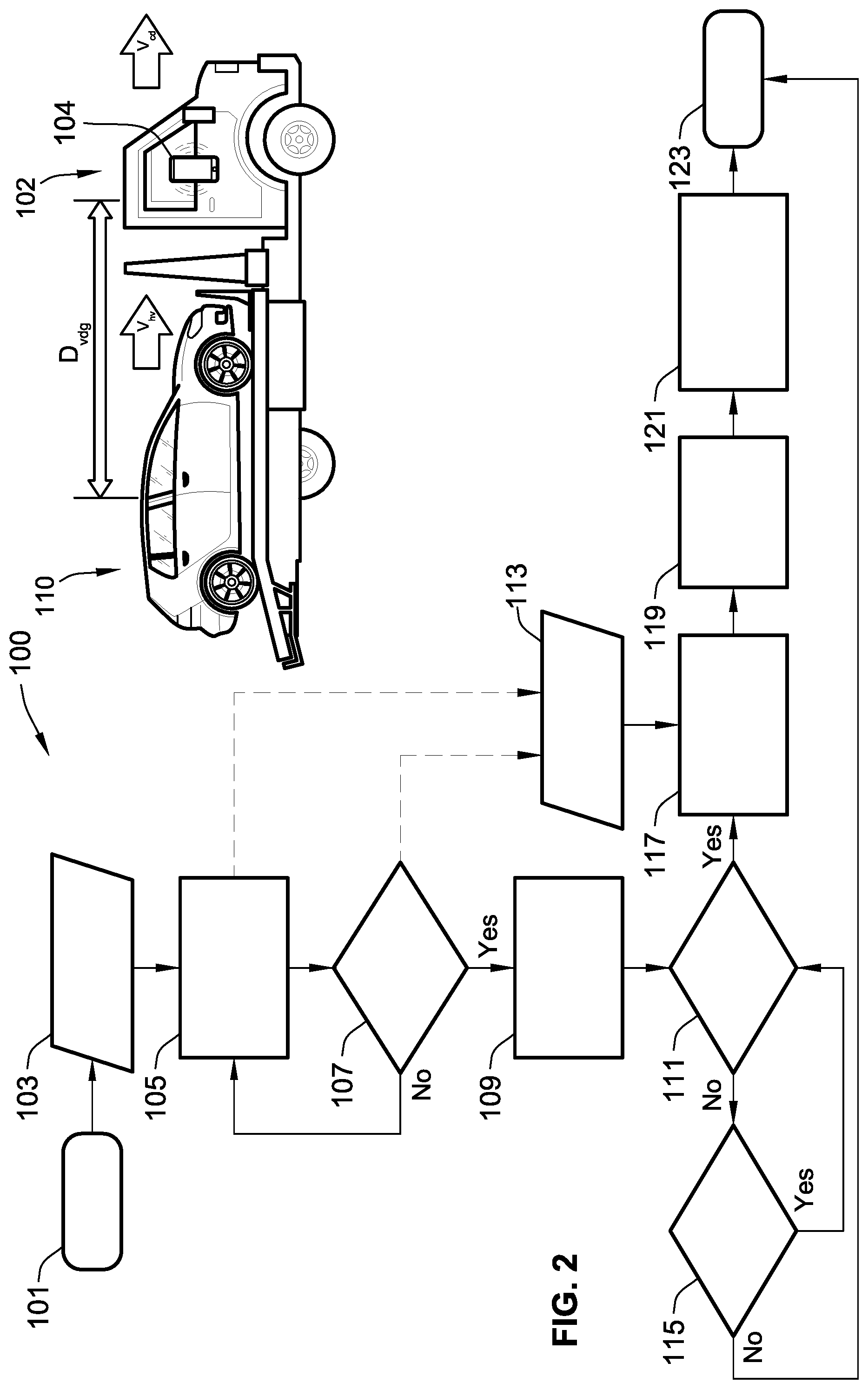 Patent US12090862 Figure 2 – Intelligent vehicle systems and control logic for automated thermal event mitigation during vehicle towing