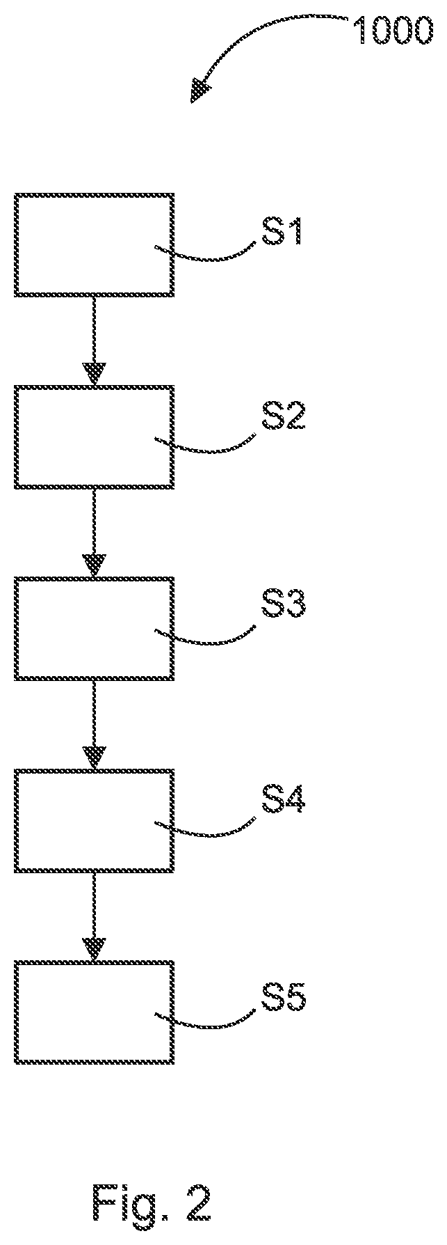 Patent US12090867 Figure 2 – System and method for wireless charging of an electric vehicle