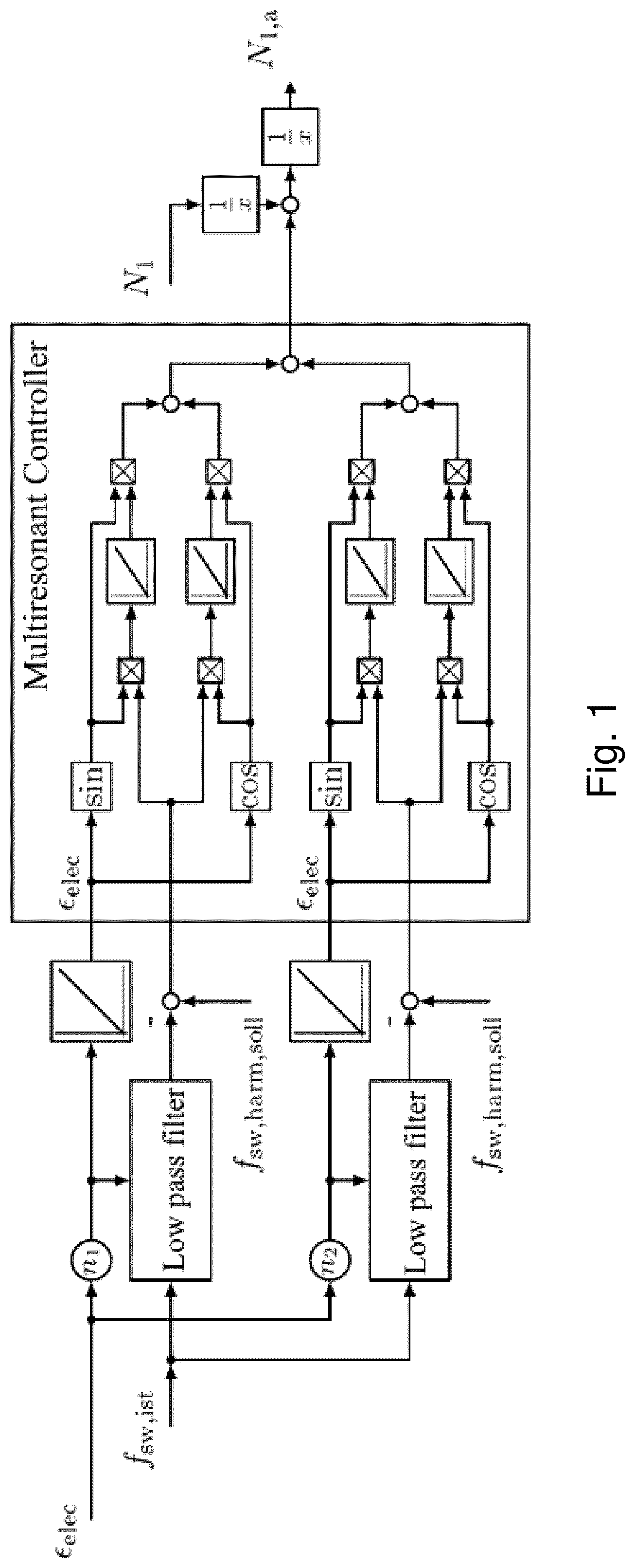 Patent US12090868 Figure 1 – Method and device for operating a mechatronic system with a power converter