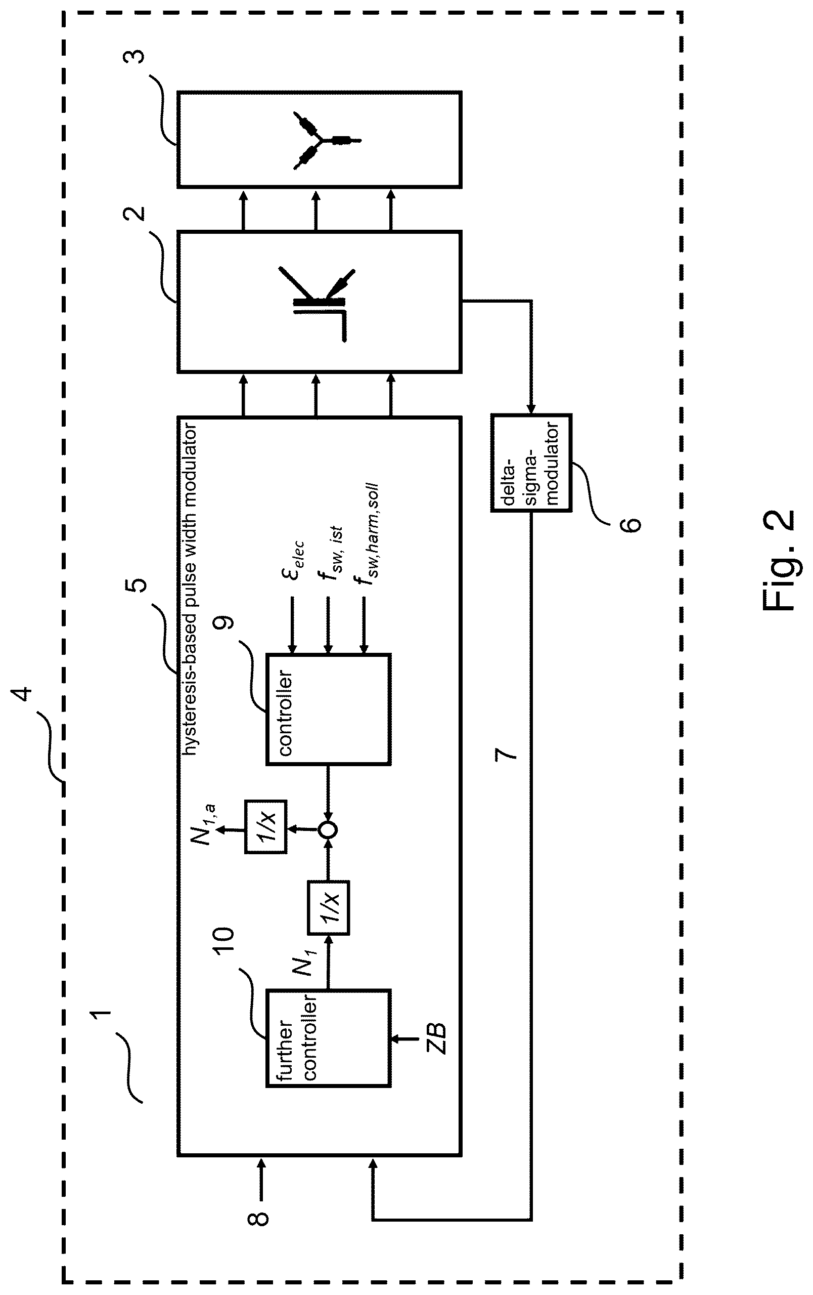 Patent US12090868 Figure 2 – Method and device for operating a mechatronic system with a power converter