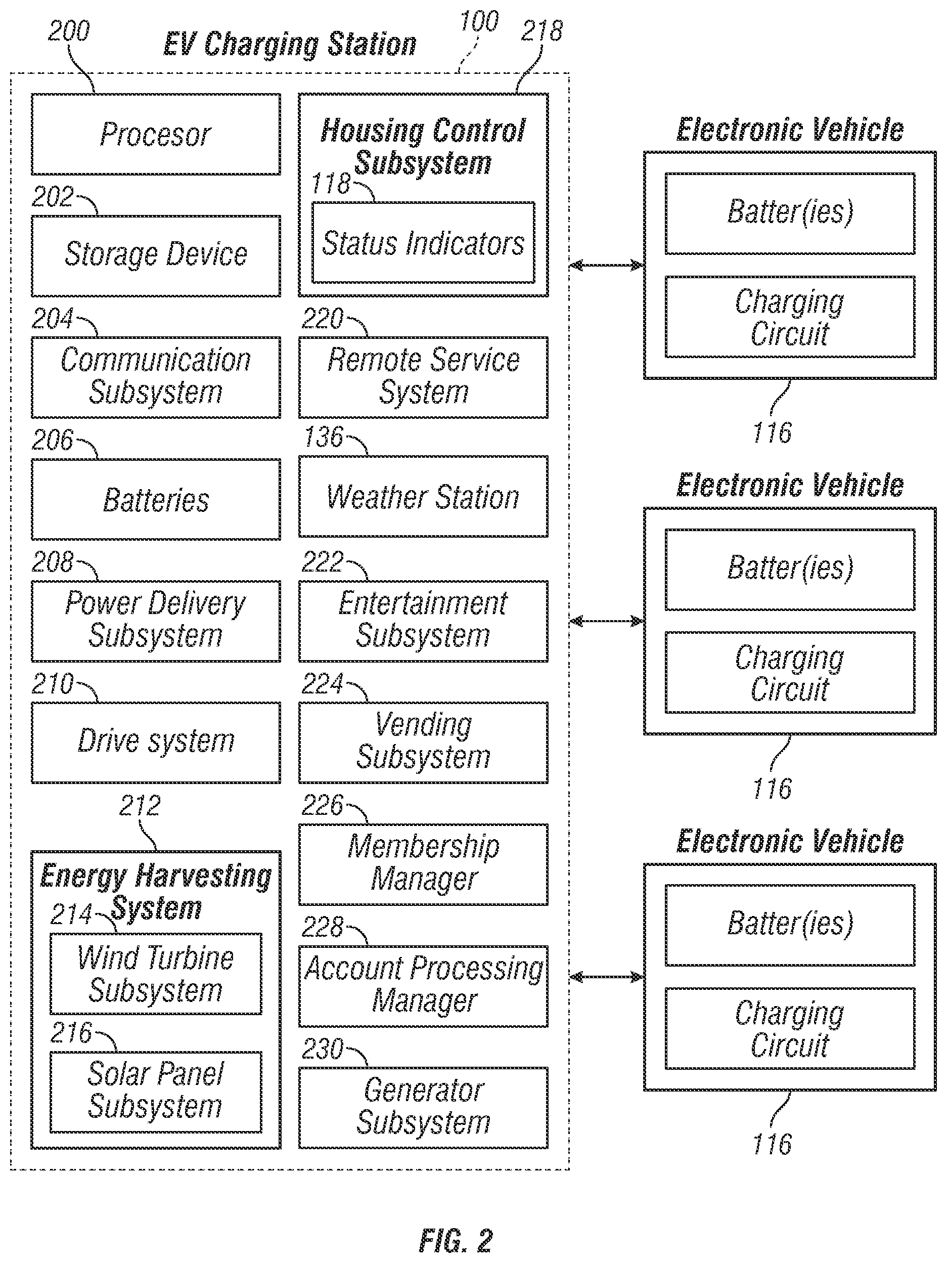 Patent US12090876 Figure 2 – Mobile EV charging station