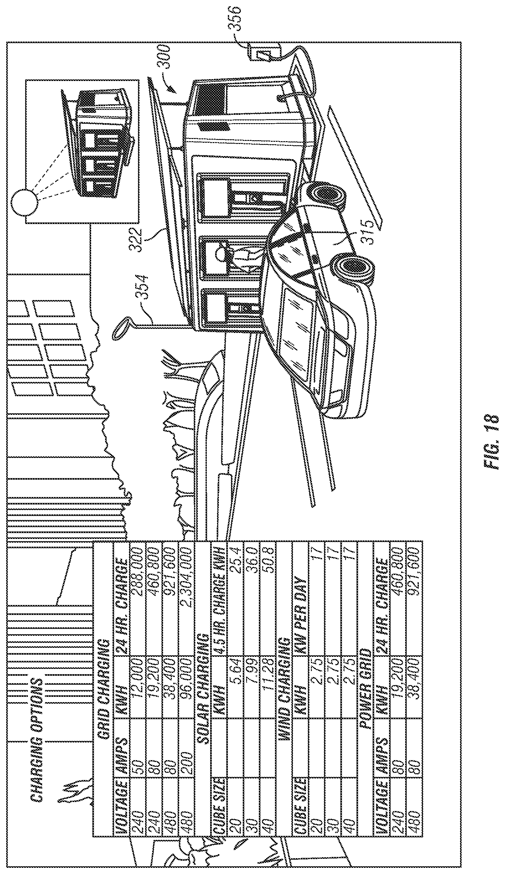 Patent US12090876 Figure 13 – Mobile EV charging station