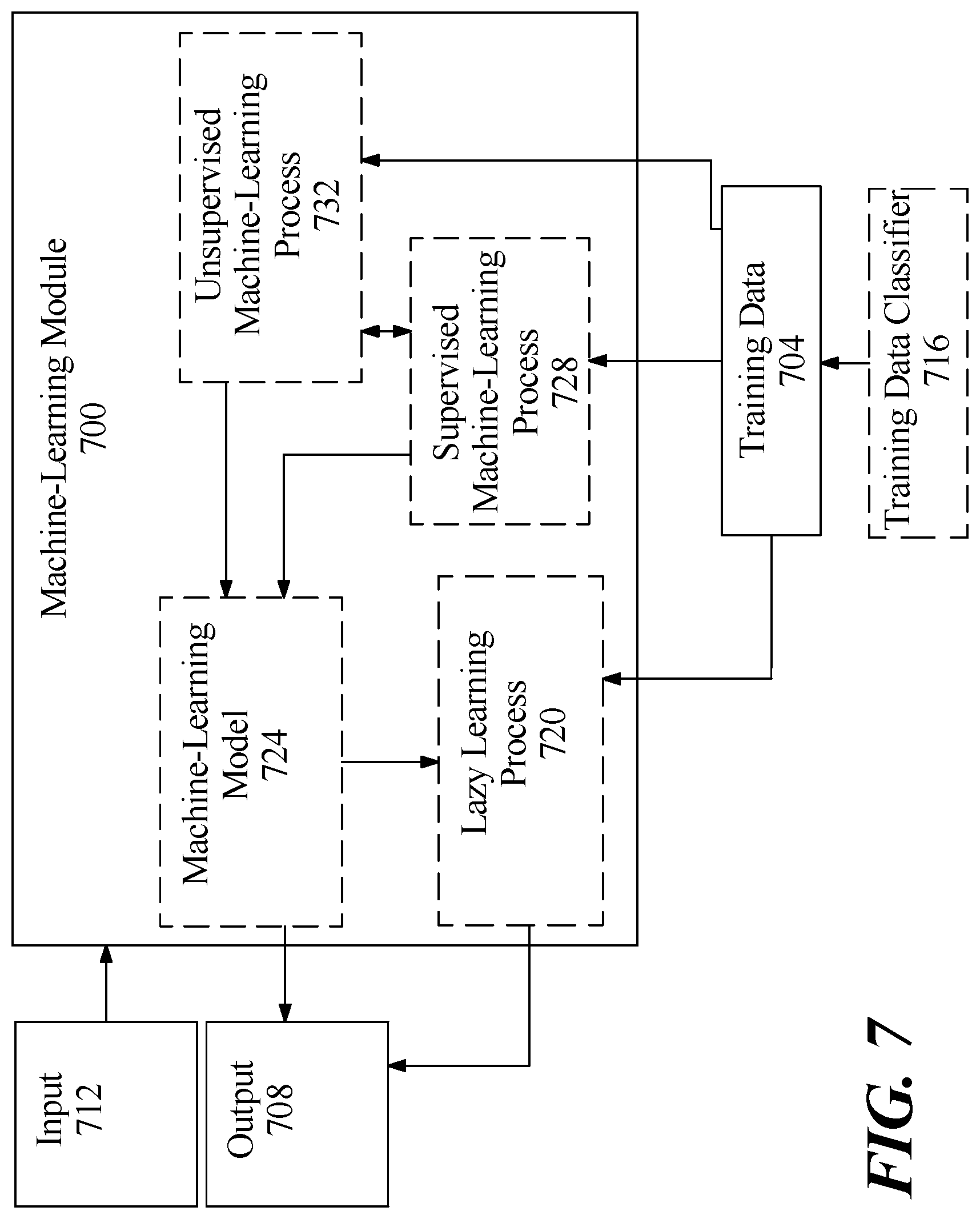 Patent US12090878 Figure 7 – Systems and methods for emergency shutdown of an electric aircraft port in response to a disconnection