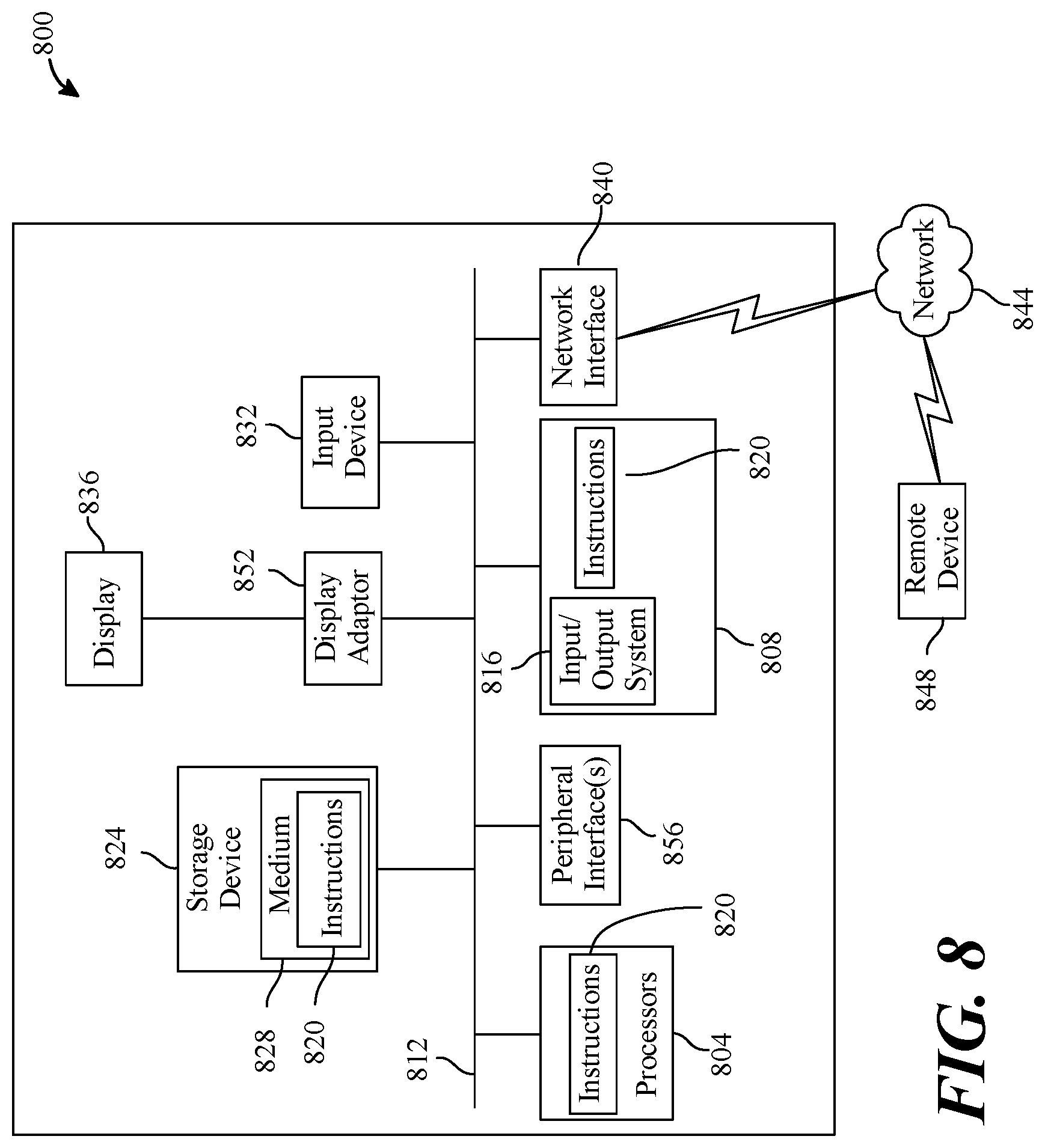 Patent US12090878 Figure 8 – Systems and methods for emergency shutdown of an electric aircraft port in response to a disconnection