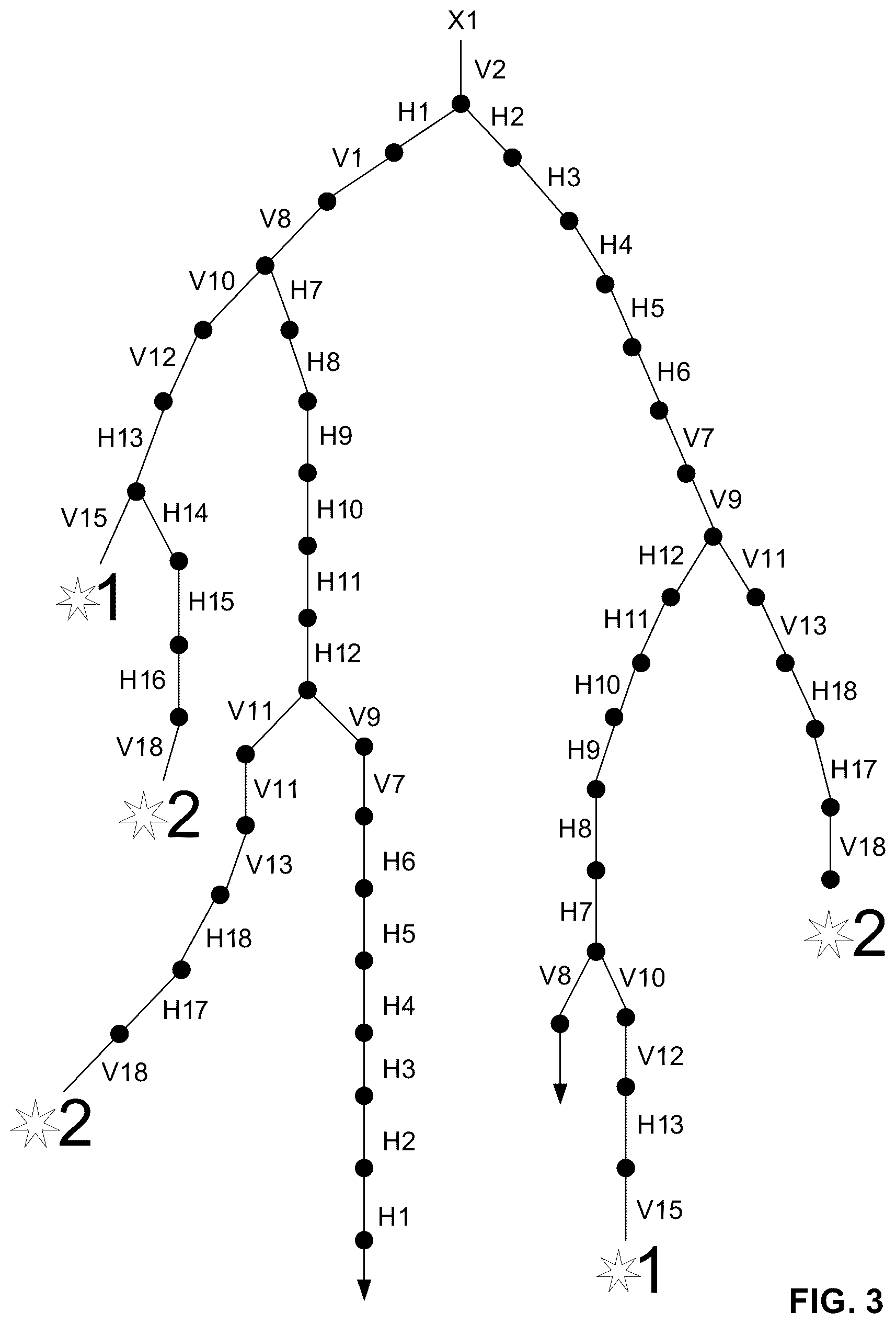 Patent US12090879 Figure 3 – System and method for vehicle fleet charging optimization
