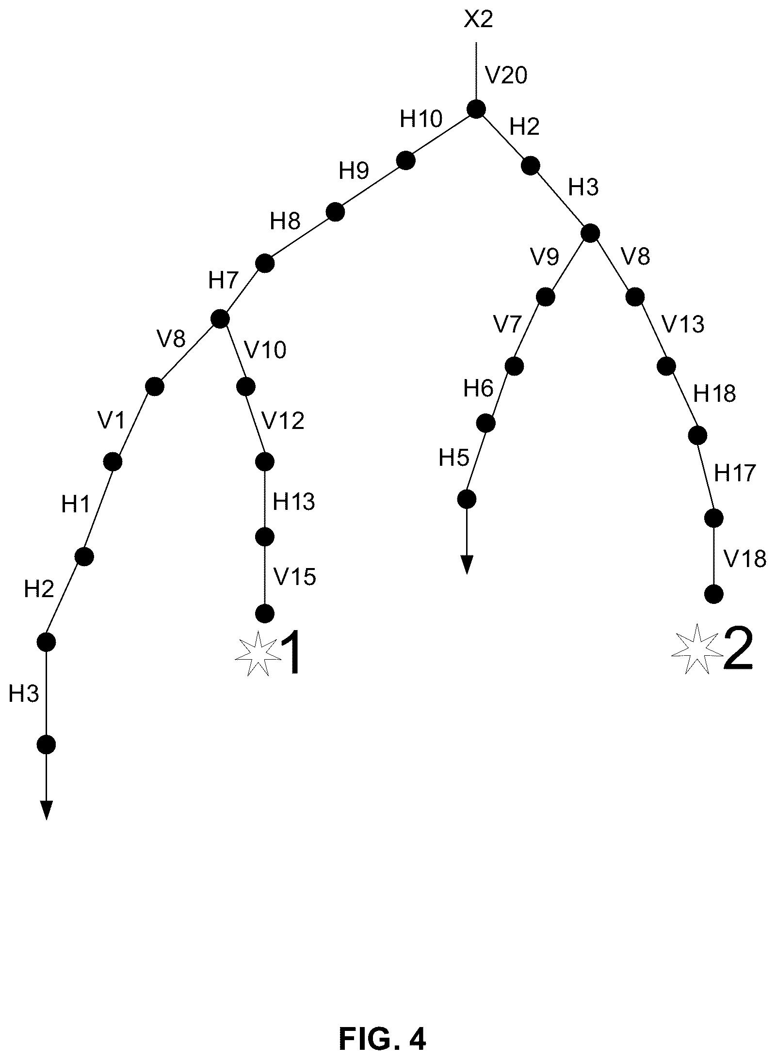 Patent US12090879 Figure 4 – System and method for vehicle fleet charging optimization