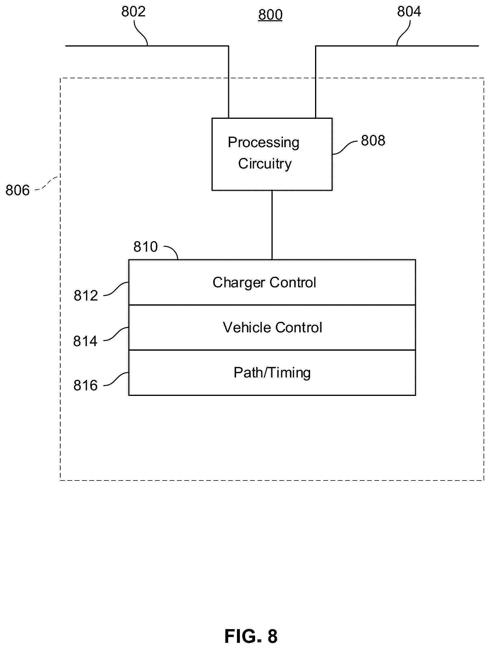Patent US12090879 Figure 8 – System and method for vehicle fleet charging optimization
