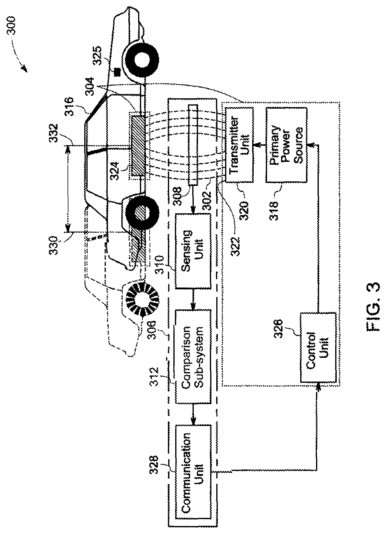 Patent US12090880 Figure 3 – System and method for determining an alignment of an apparatus coil