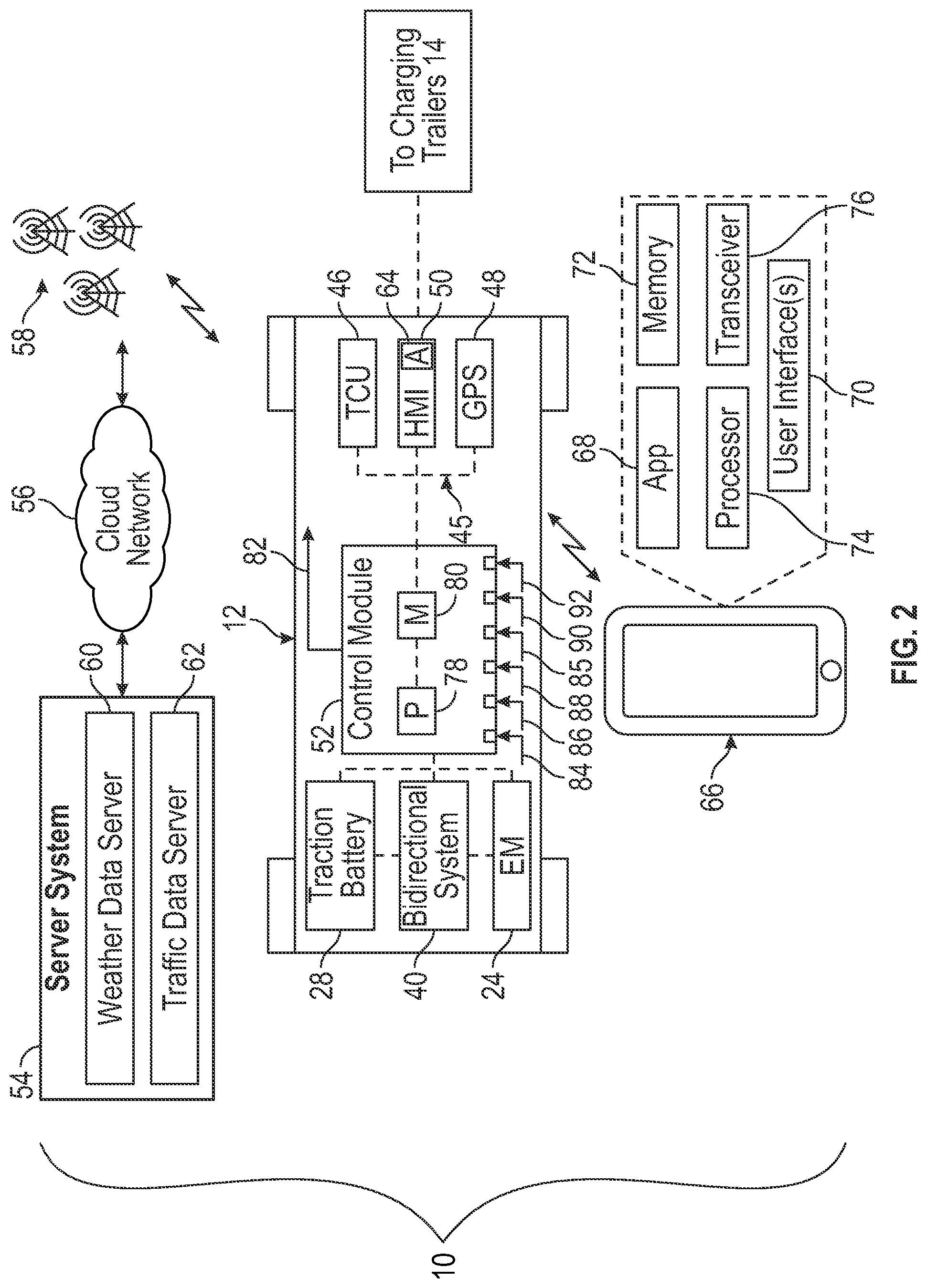 Patent US12090881 Figure 2 – Systems and methods for controlling power flow between electrified vehicles and charging trailers during in-flight energy transfers