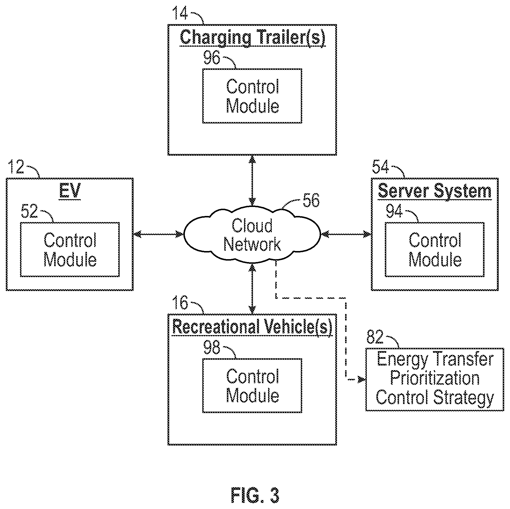 Patent US12090881 Figure 3 – Systems and methods for controlling power flow between electrified vehicles and charging trailers during in-flight energy transfers