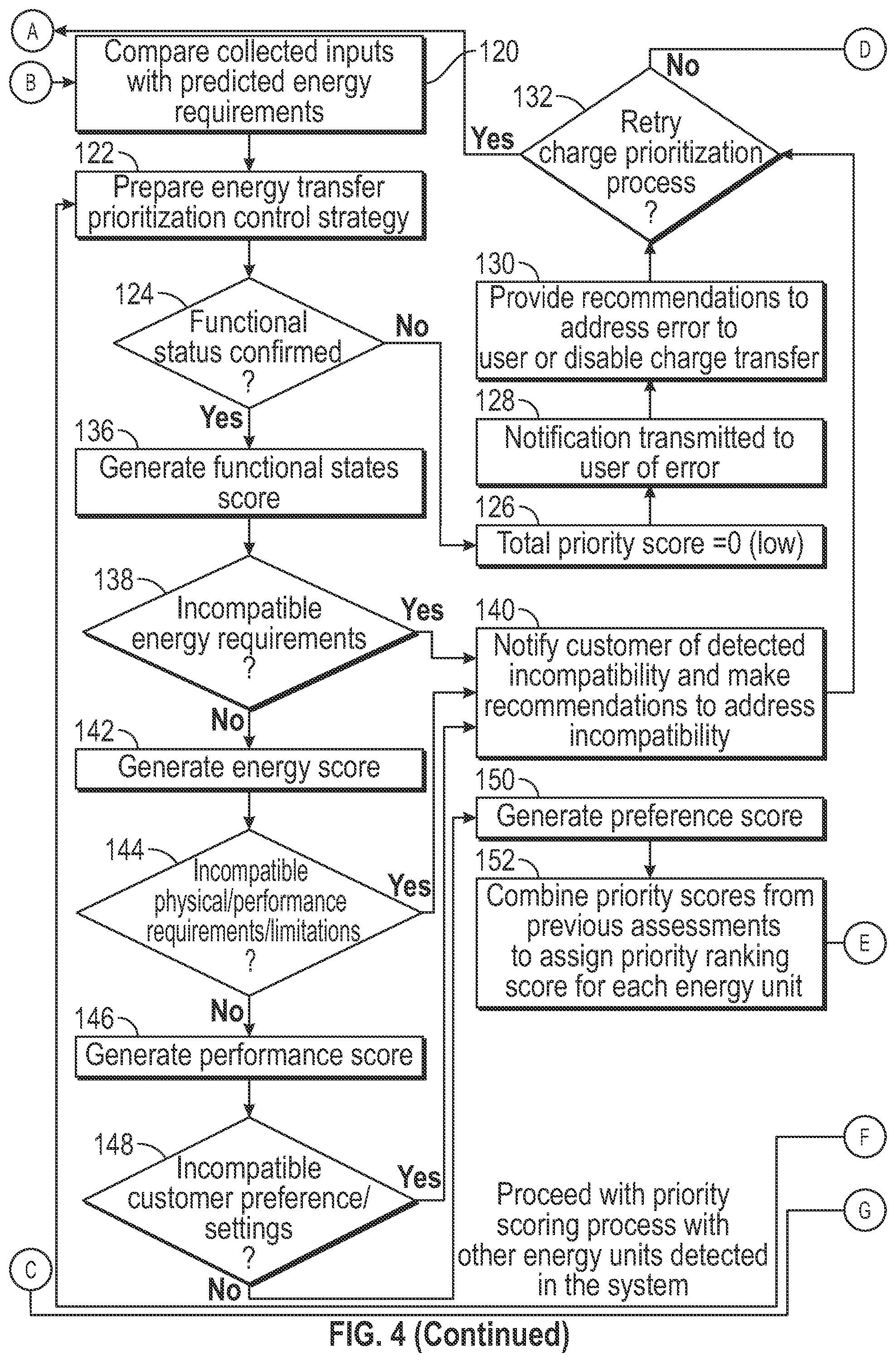 Patent US12090881 Figure 5 – Systems and methods for controlling power flow between electrified vehicles and charging trailers during in-flight energy transfers