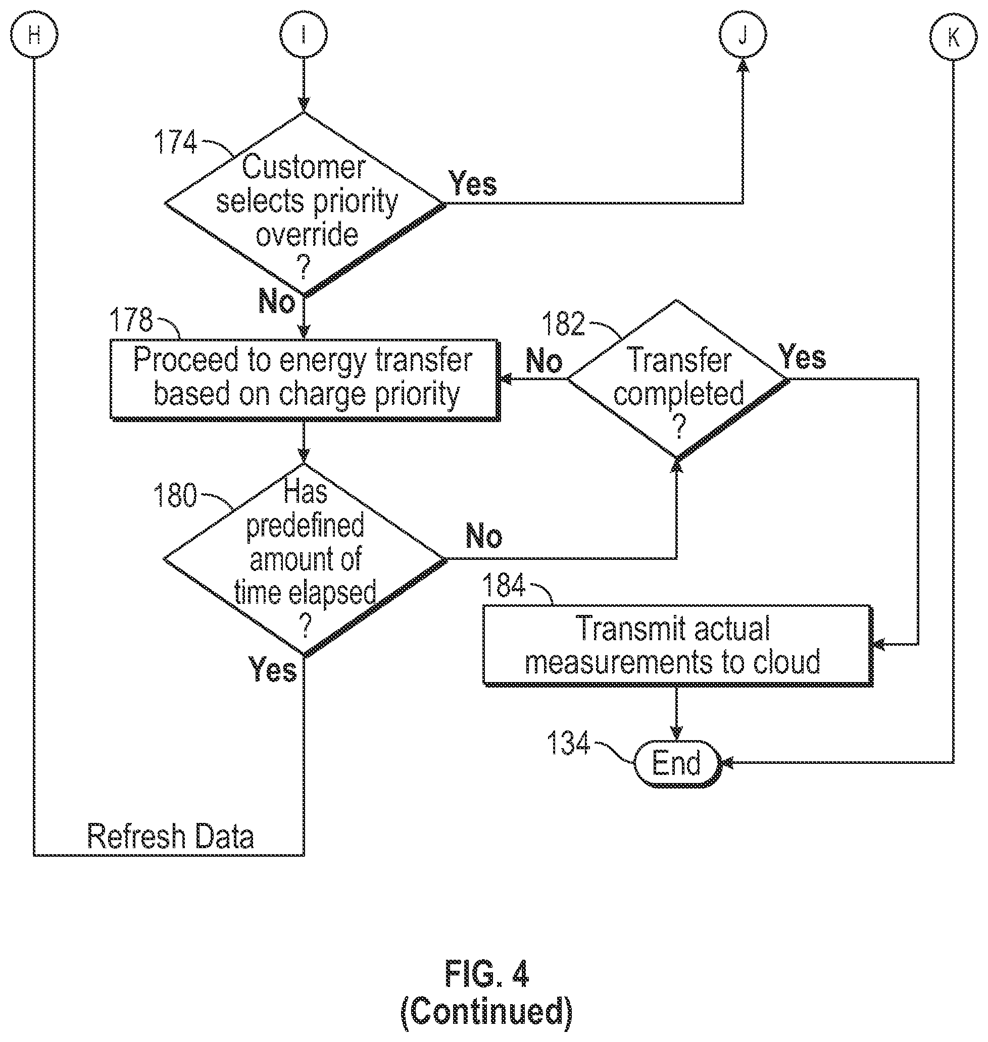 Patent US12090881 Figure 7 – Systems and methods for controlling power flow between electrified vehicles and charging trailers during in-flight energy transfers