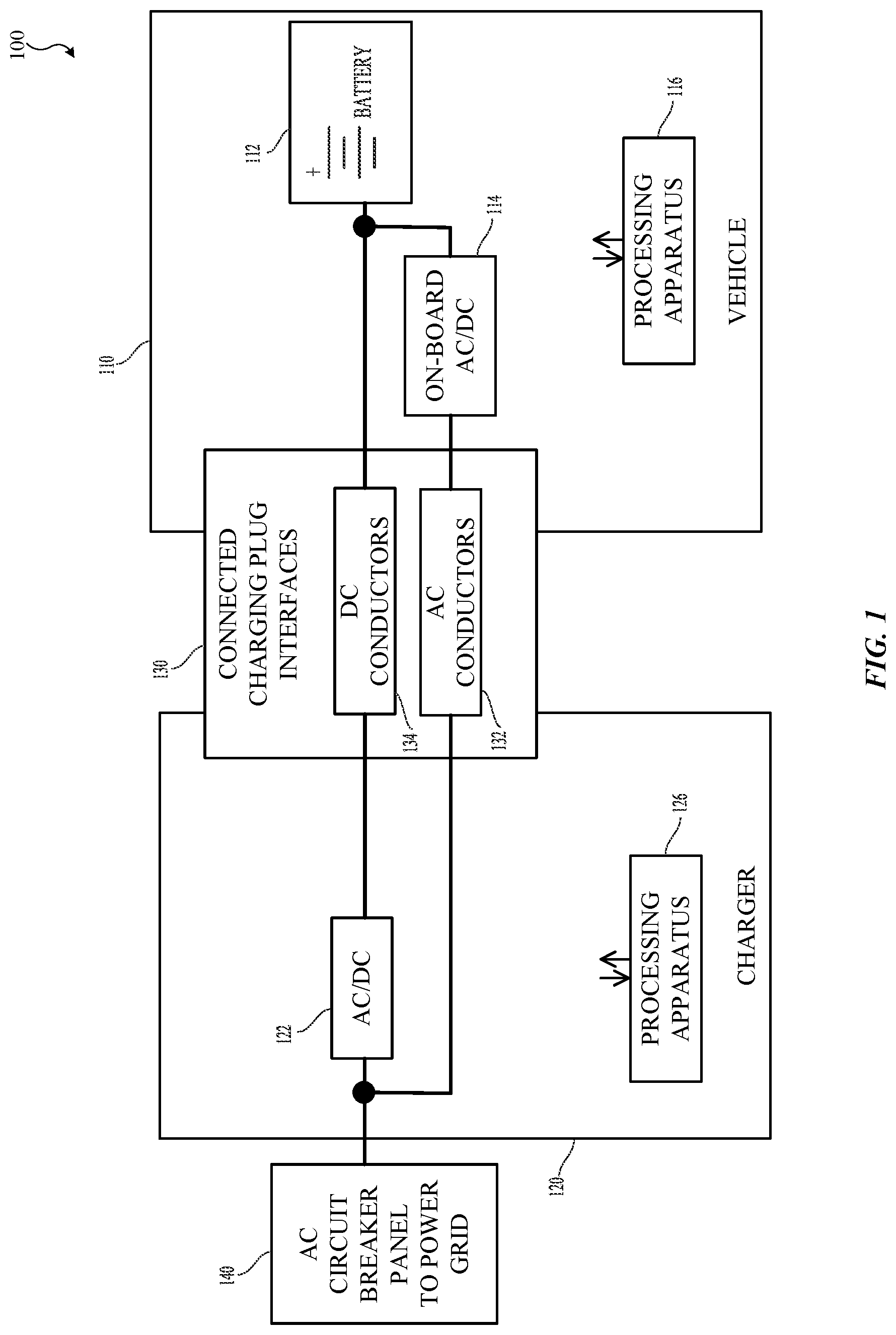 Patent US12090882 Figure 1 – Modular charging systems for vehicles