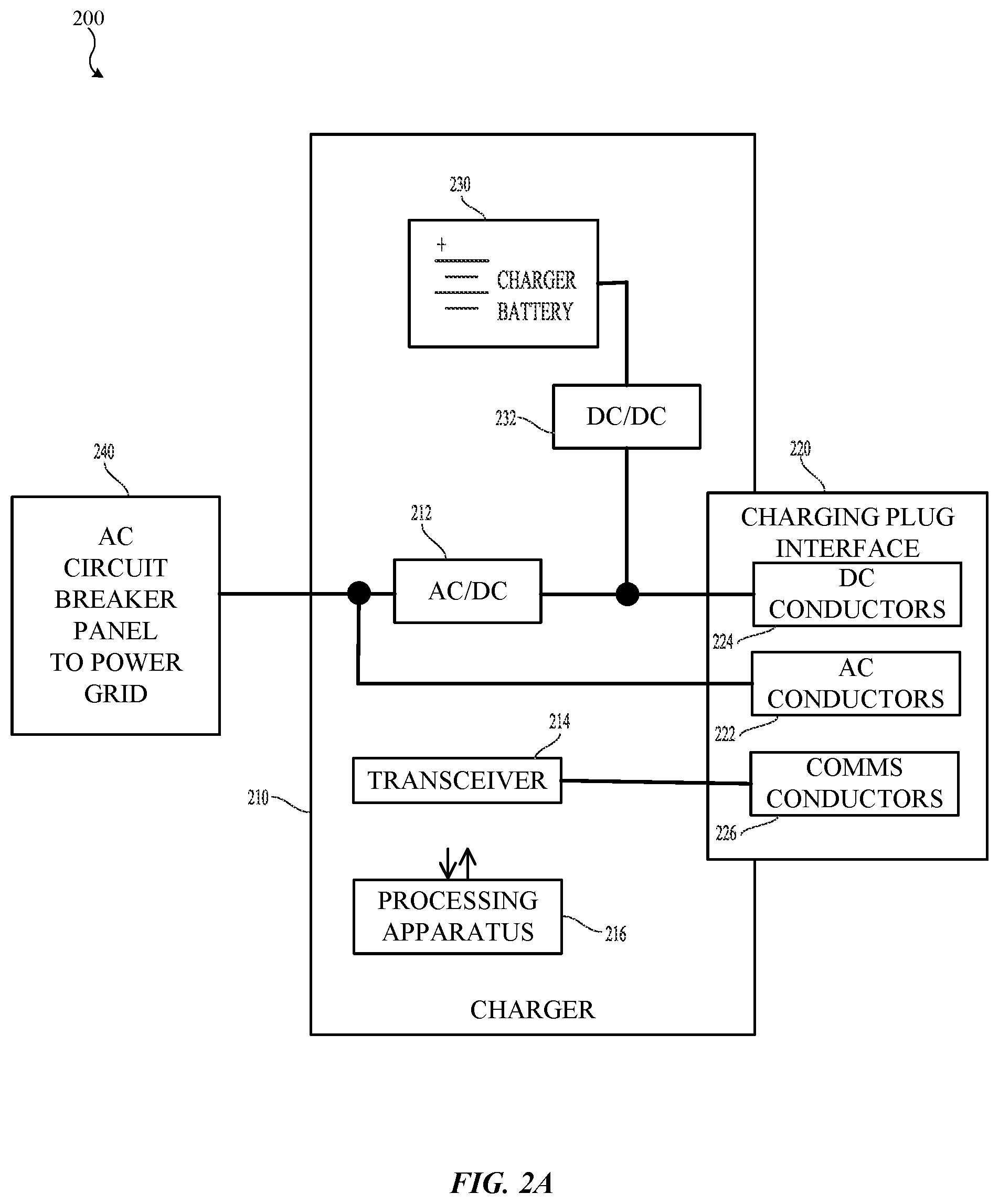 Patent US12090882 Figure 2 – Modular charging systems for vehicles