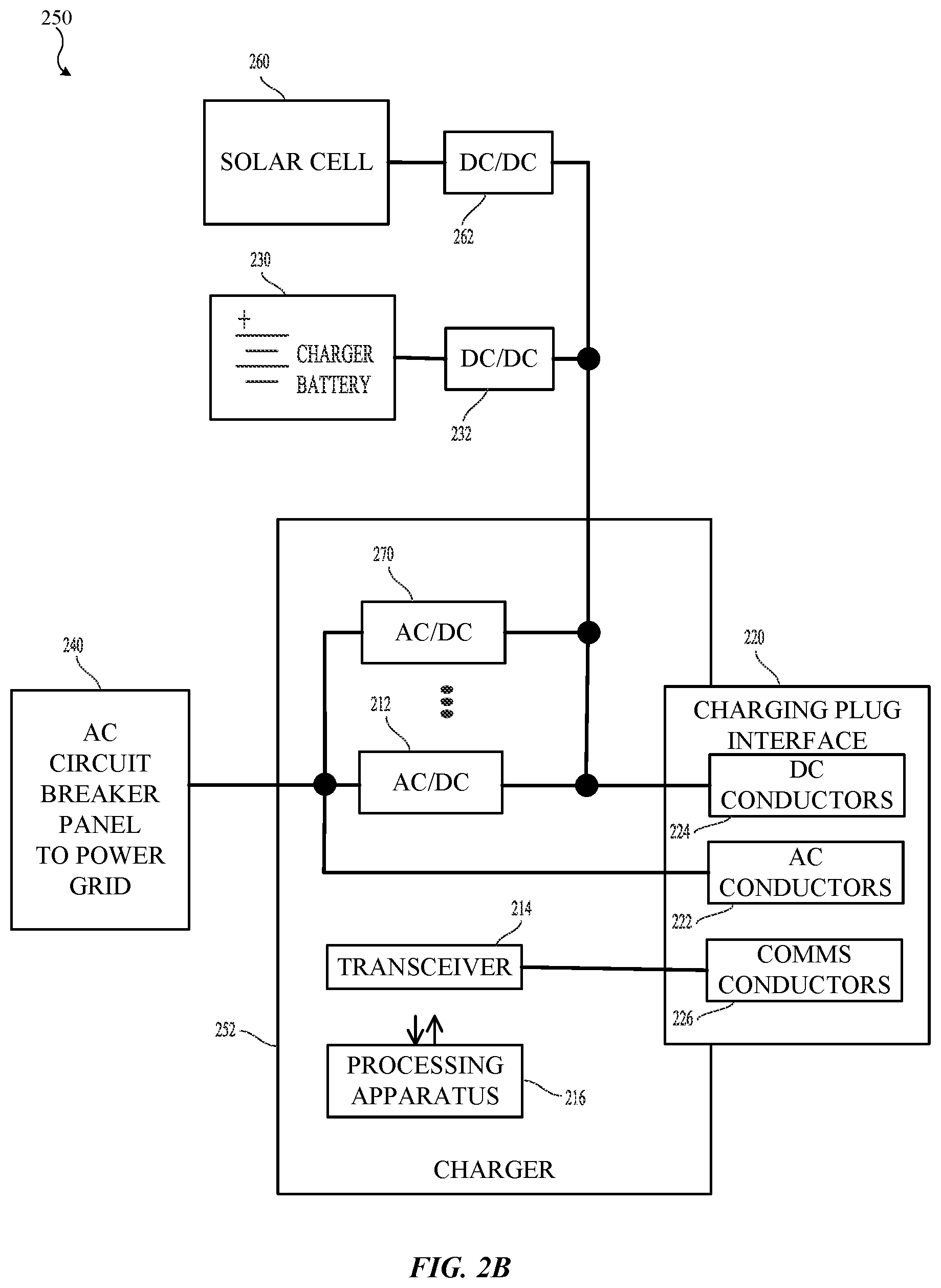 Patent US12090882 Figure 3 – Modular charging systems for vehicles