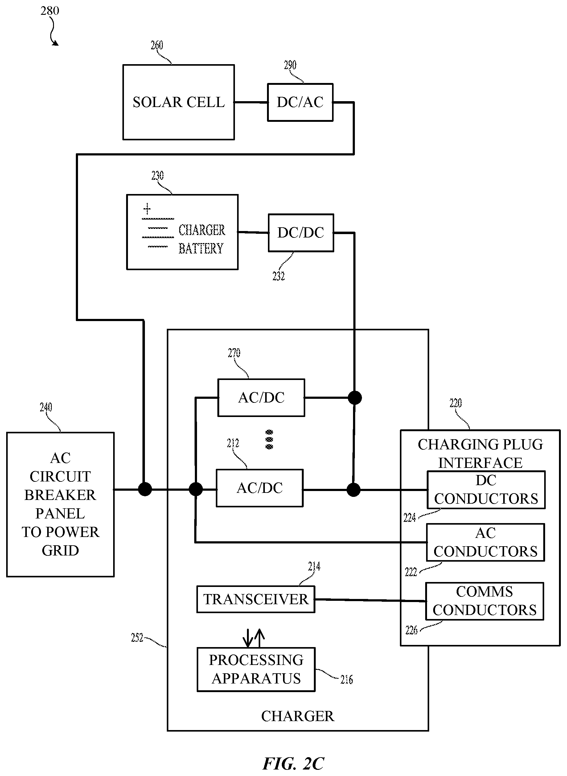 Patent US12090882 Figure 4 – Modular charging systems for vehicles