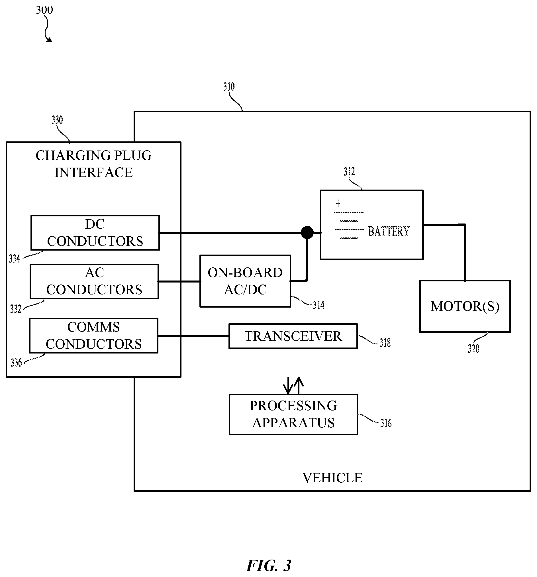 Patent US12090882 Figure 5 – Modular charging systems for vehicles