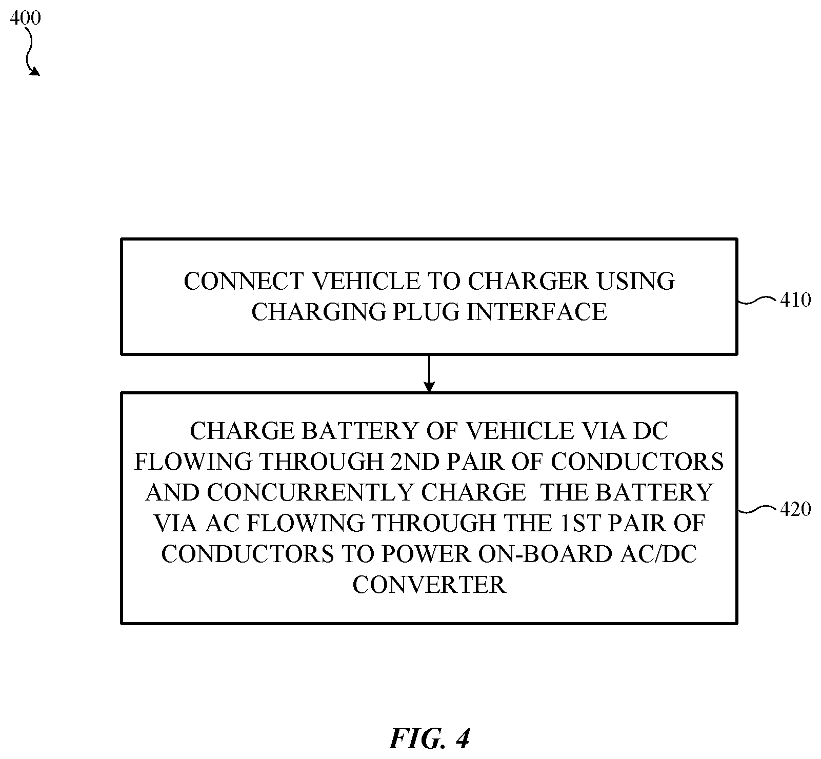 Patent US12090882 Figure 6 – Modular charging systems for vehicles