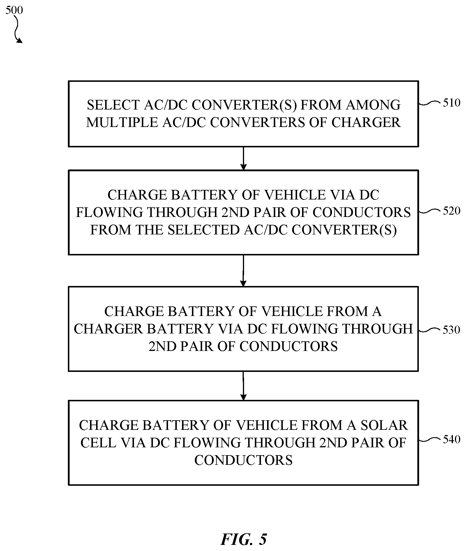 Patent US12090882 Figure 7 – Modular charging systems for vehicles