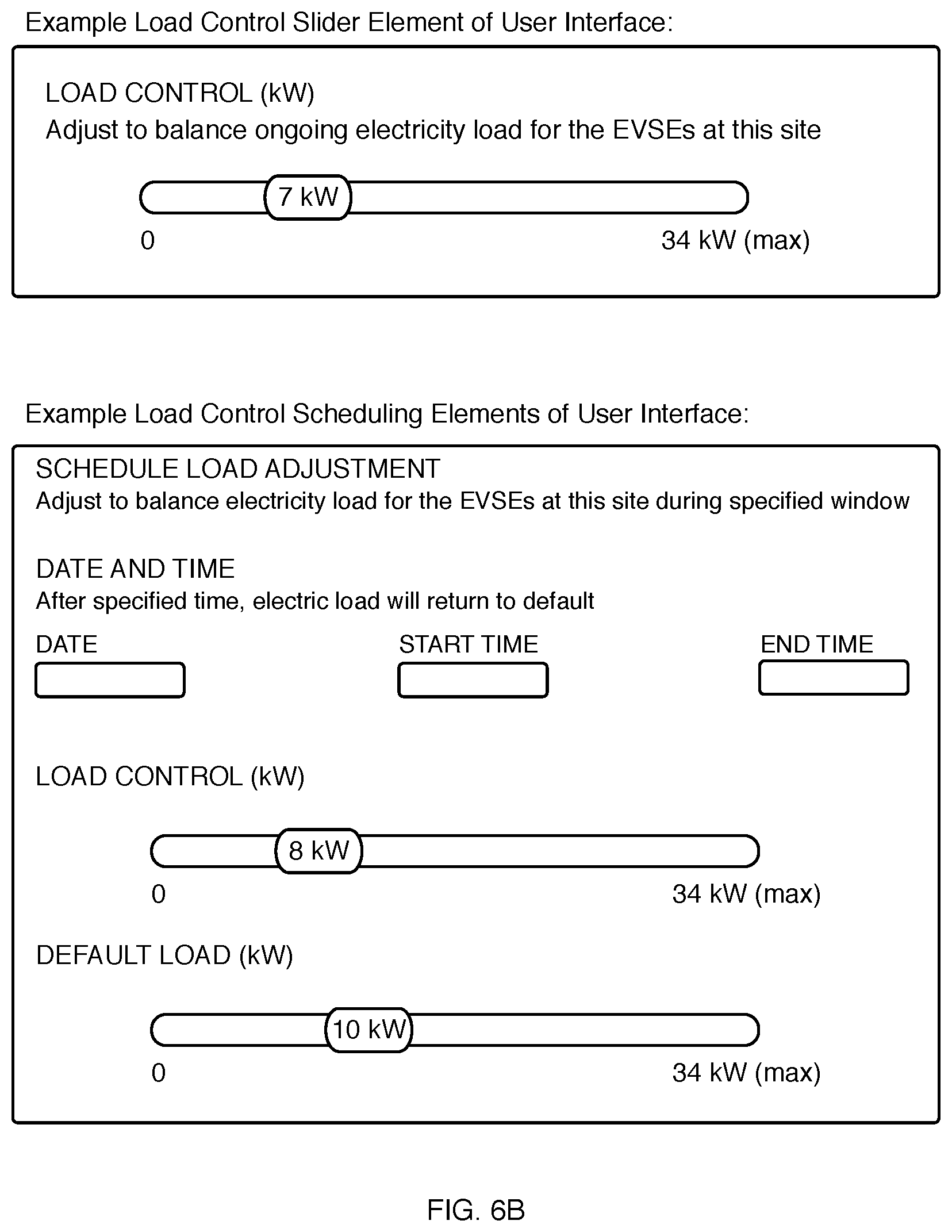 Patent US12090883 Figure 7 – Methods and systems for facilitating charging sessions for electric vehicles