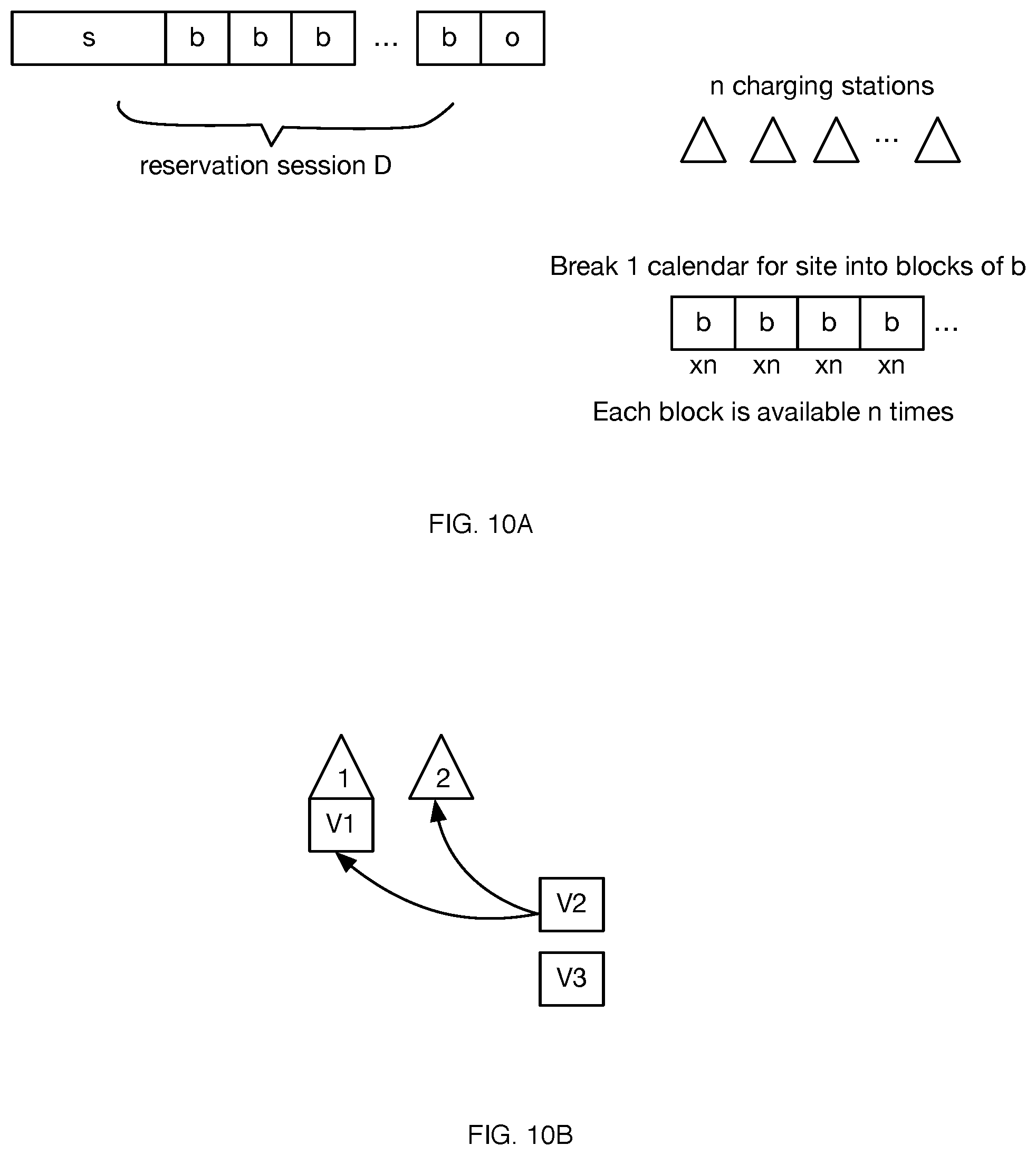 Patent US12090883 Figure 12 – Methods and systems for facilitating charging sessions for electric vehicles