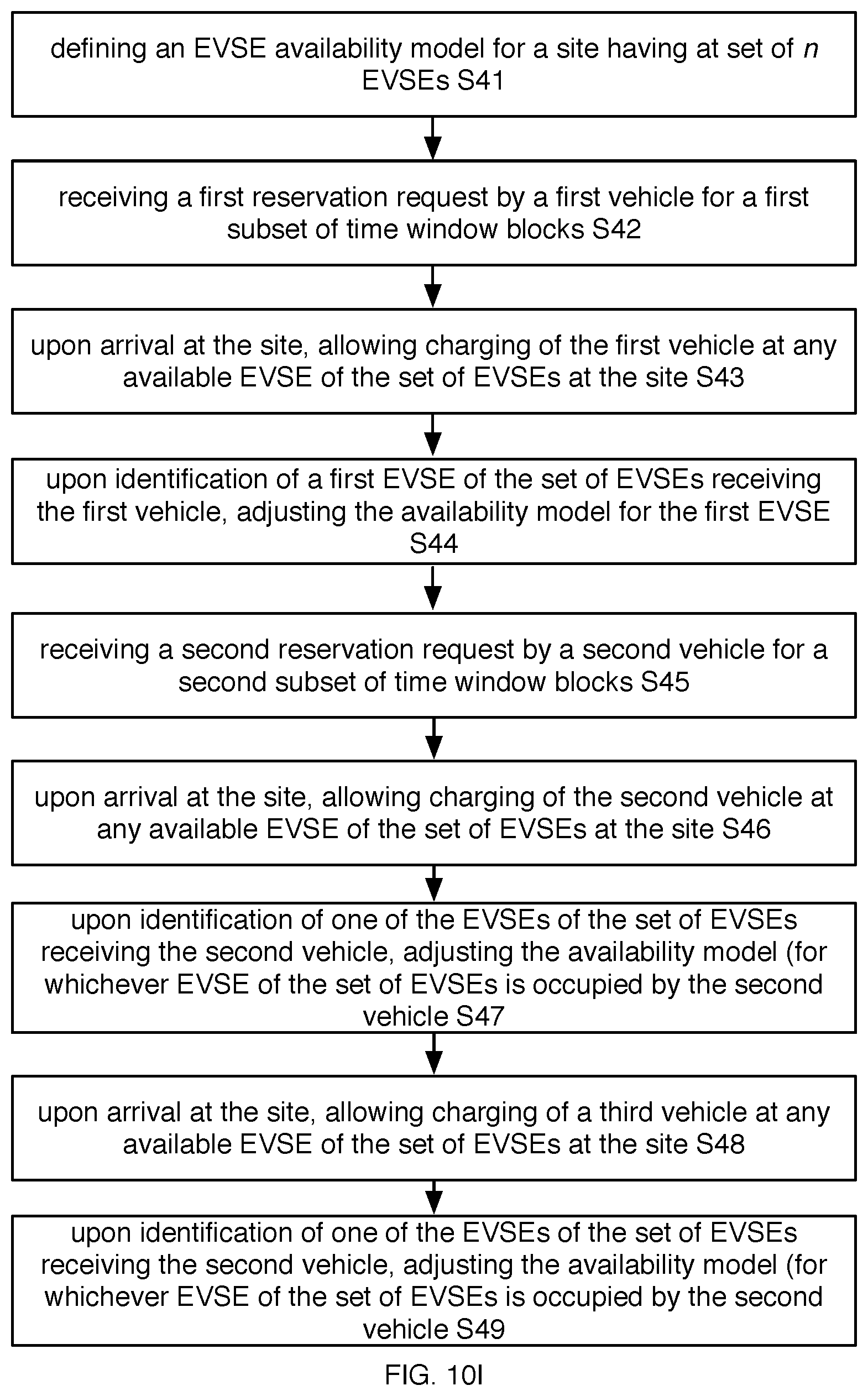 Patent US12090883 Figure 16 – Methods and systems for facilitating charging sessions for electric vehicles
