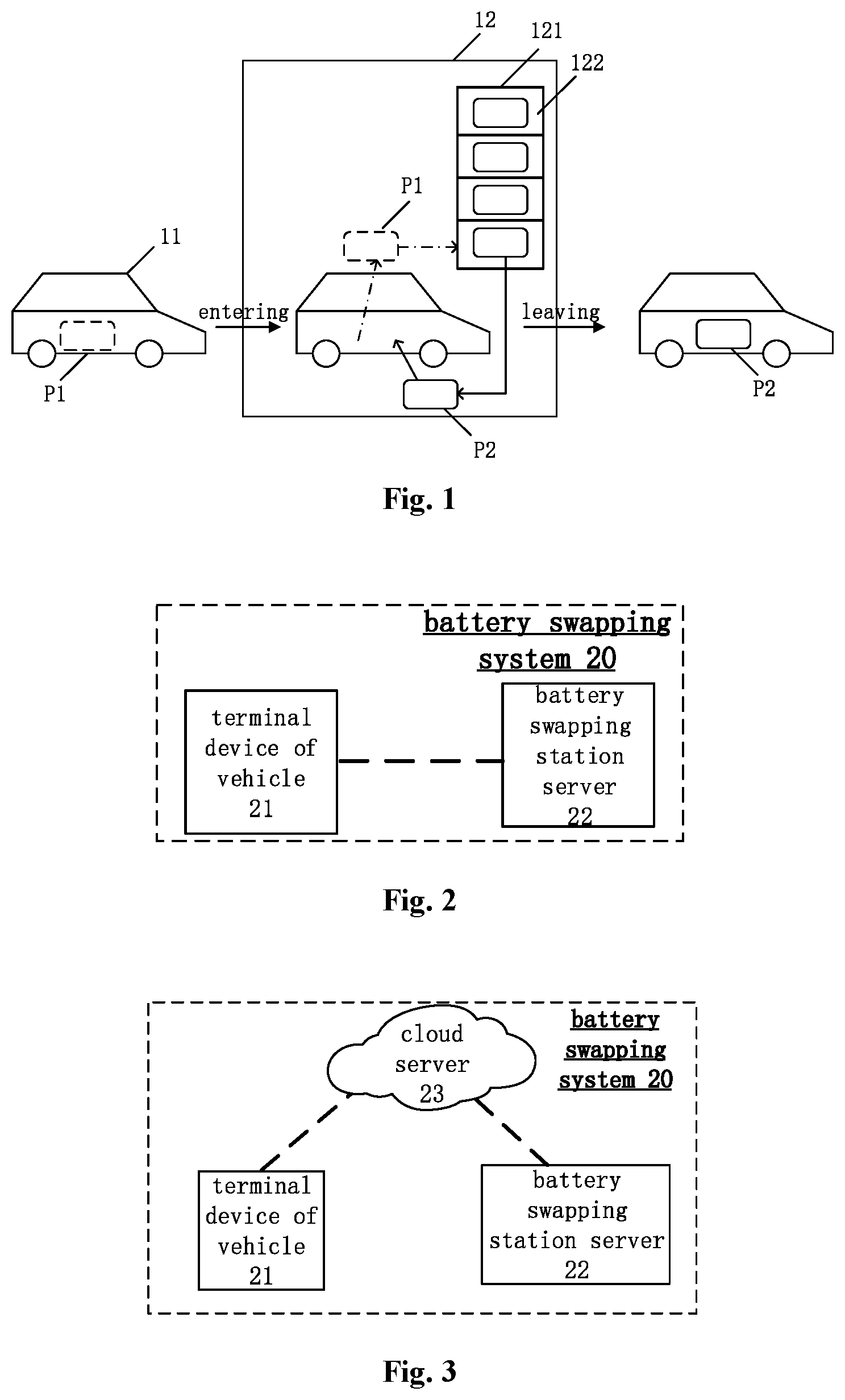 Patent US12090885 Figure 1 – Battery swapping method, apparatus, system, device and medium