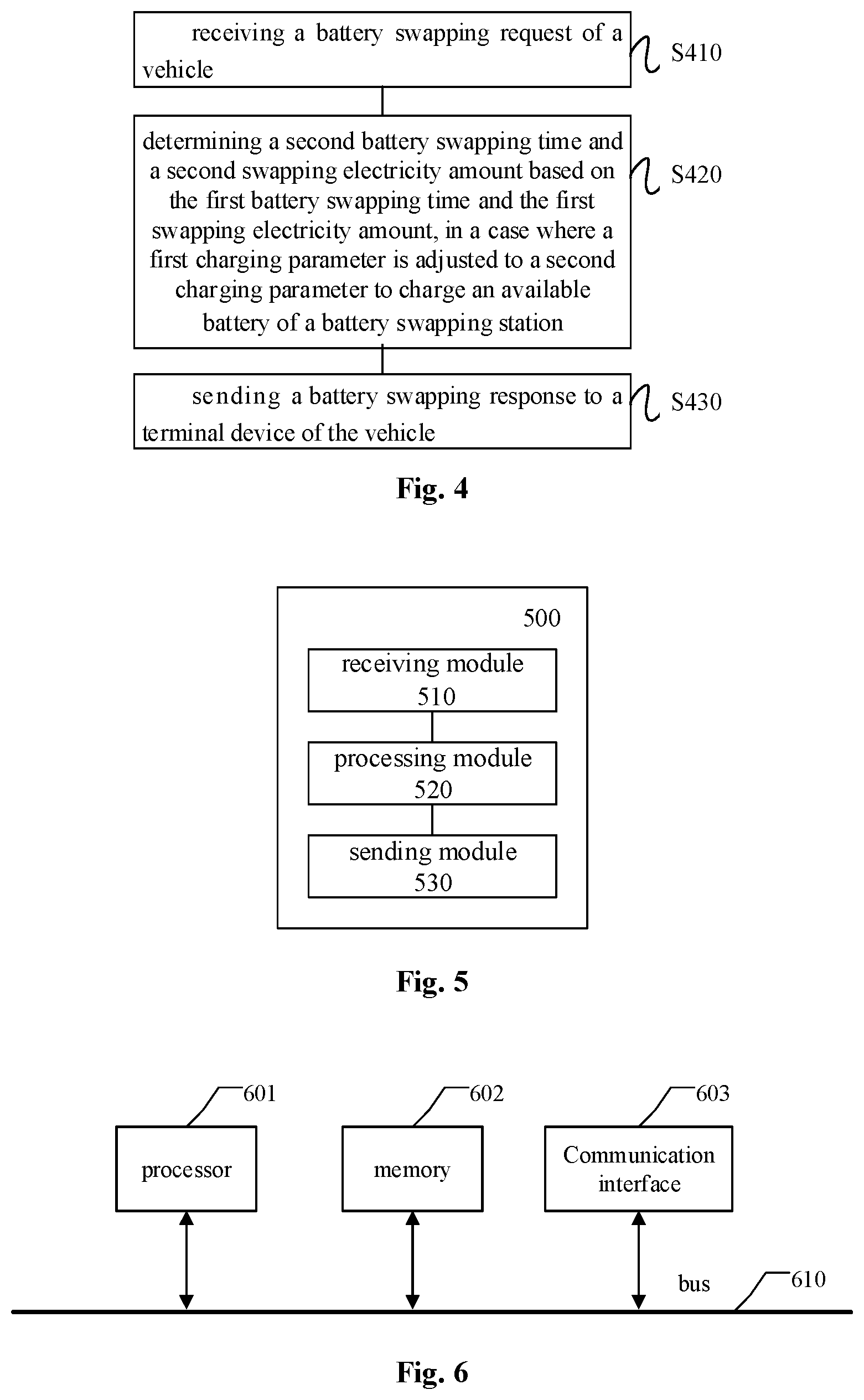 Patent US12090885 Figure 2 – Battery swapping method, apparatus, system, device and medium