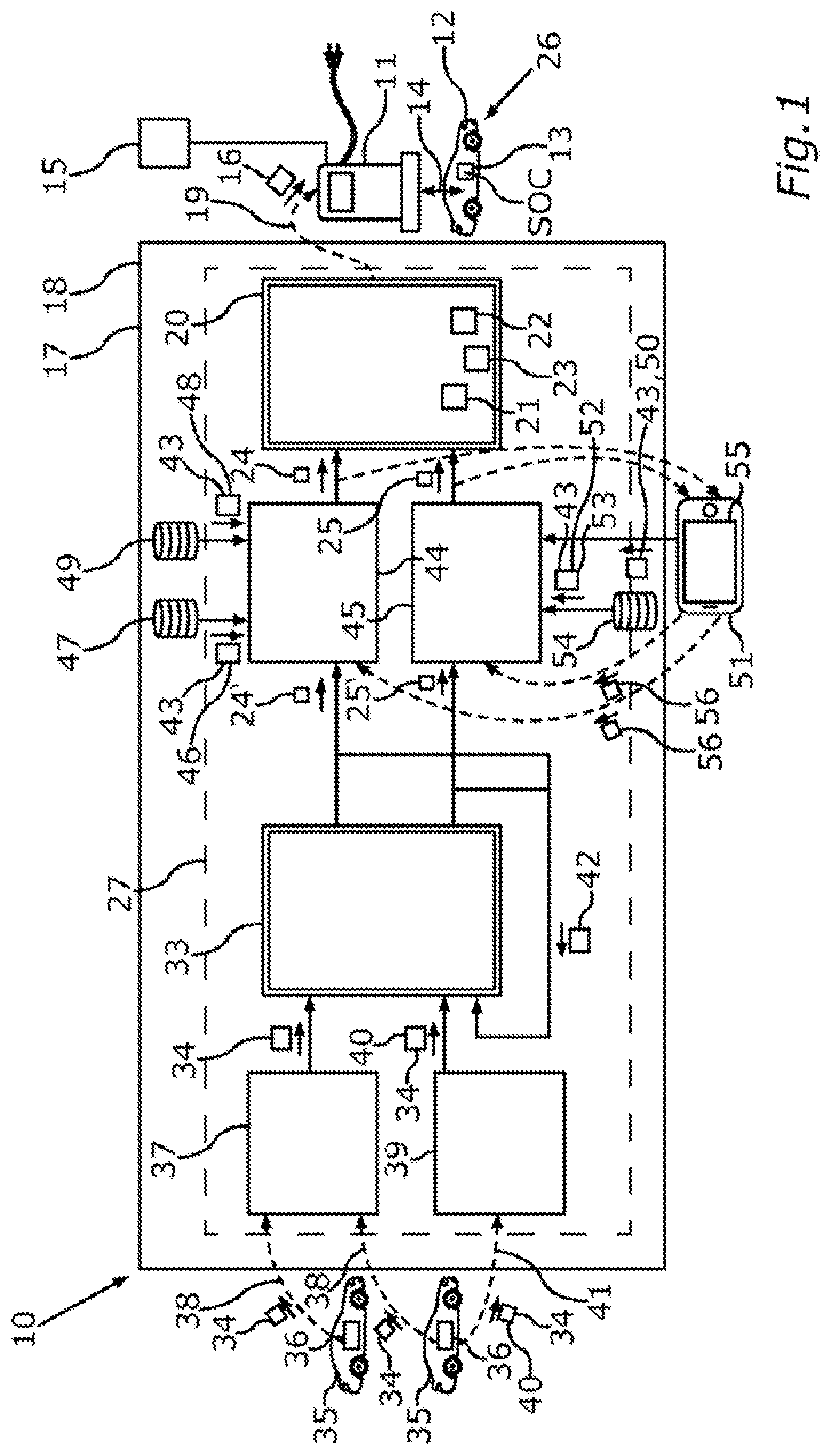 Patent US12090886 Figure 1 – Method and back end device for predictively controlling a charging process for an electric energy store of a motor vehicle