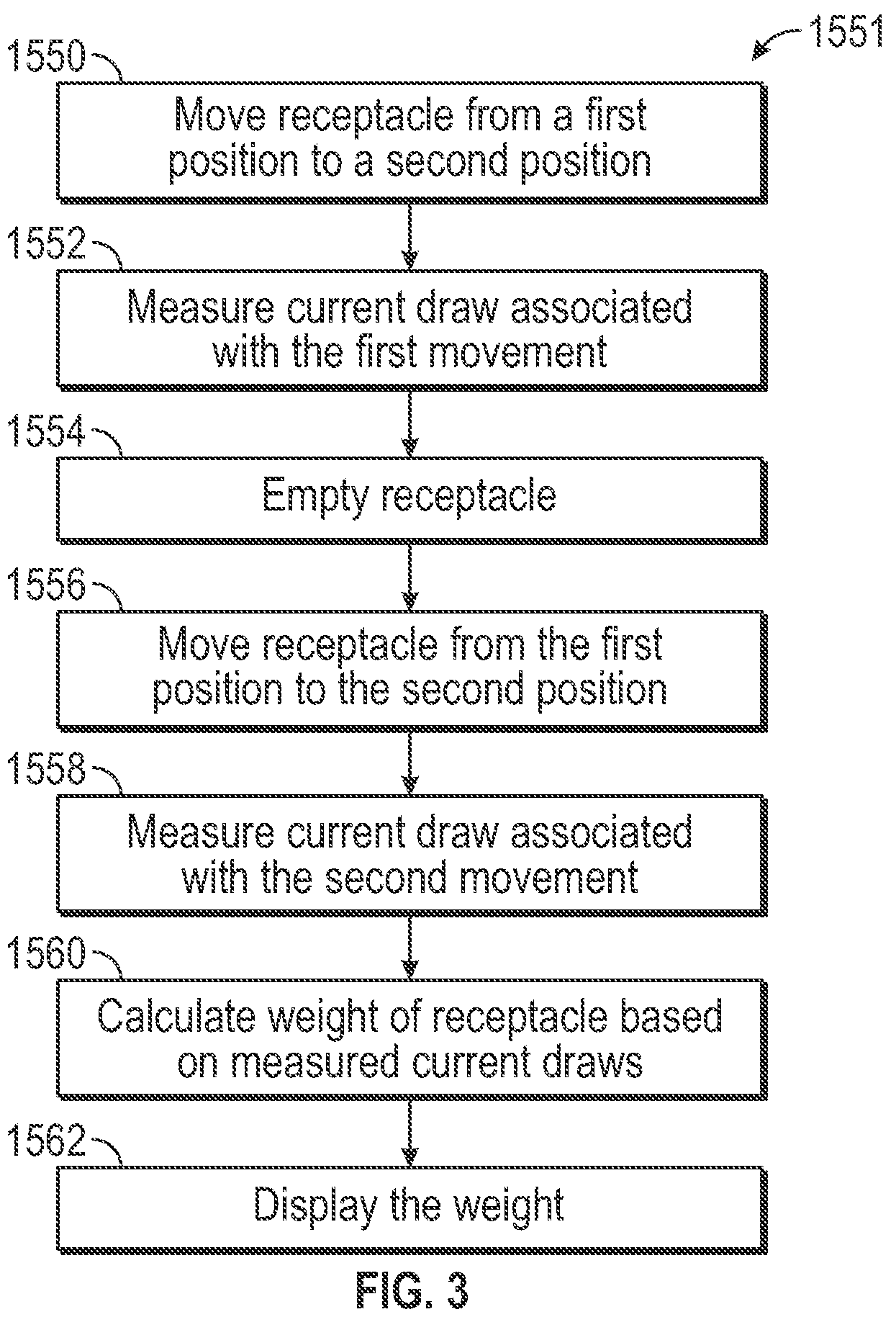Patent US12090887 Figure 3 – Electric control system for electric refuse vehicle