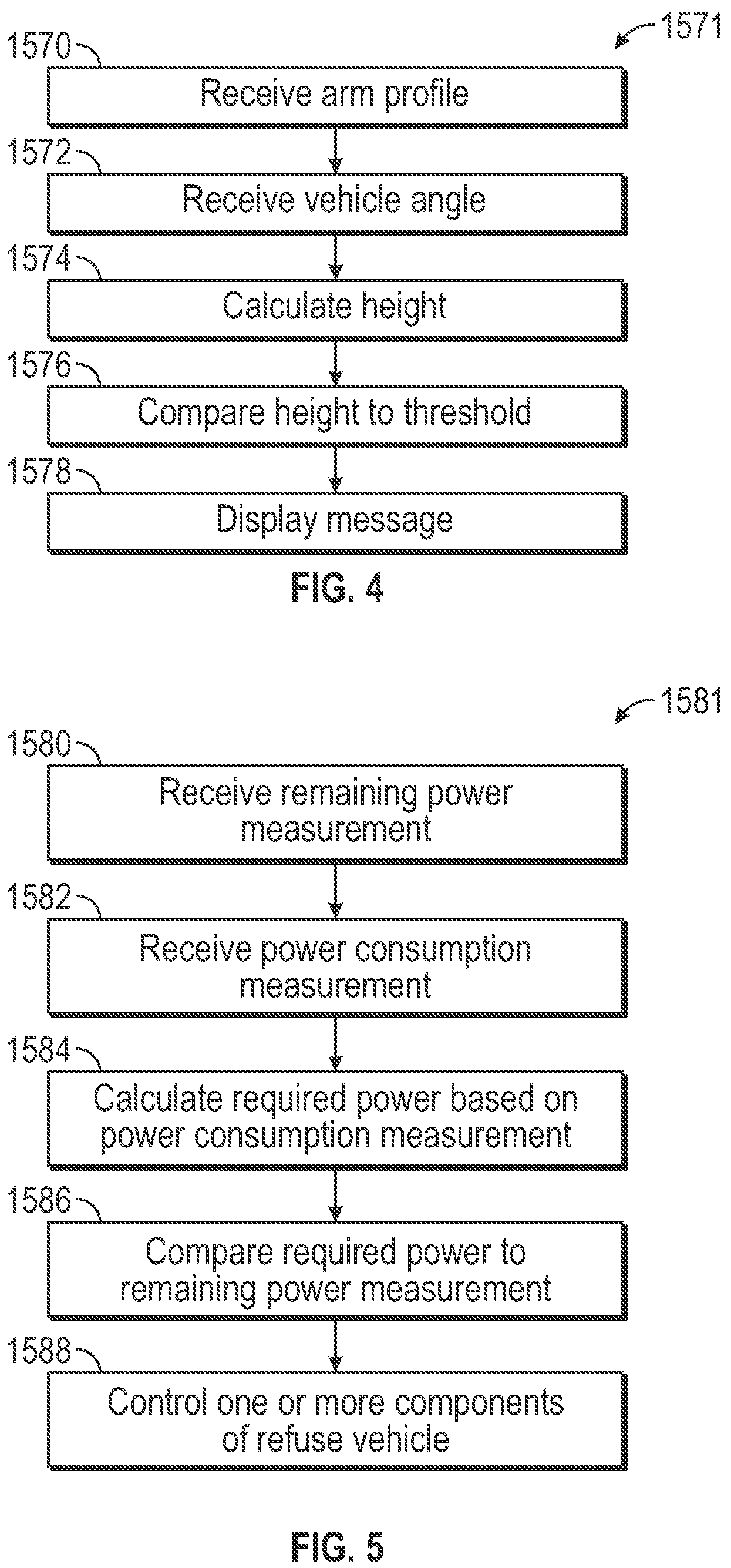 Patent US12090887 Figure 4 – Electric control system for electric refuse vehicle