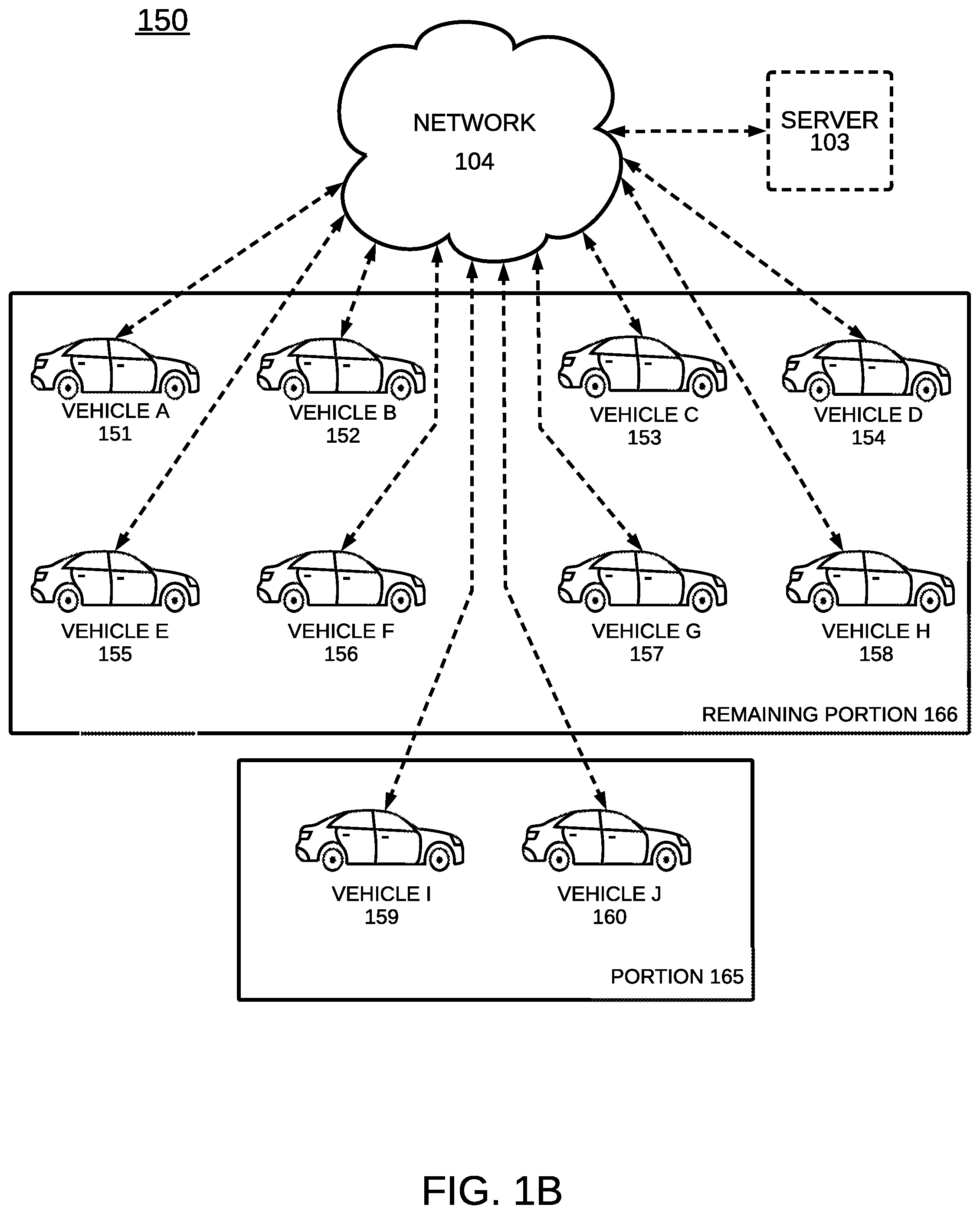 Patent US12090888 Figure 2 – Balancing battery capacity in a group of vehicles